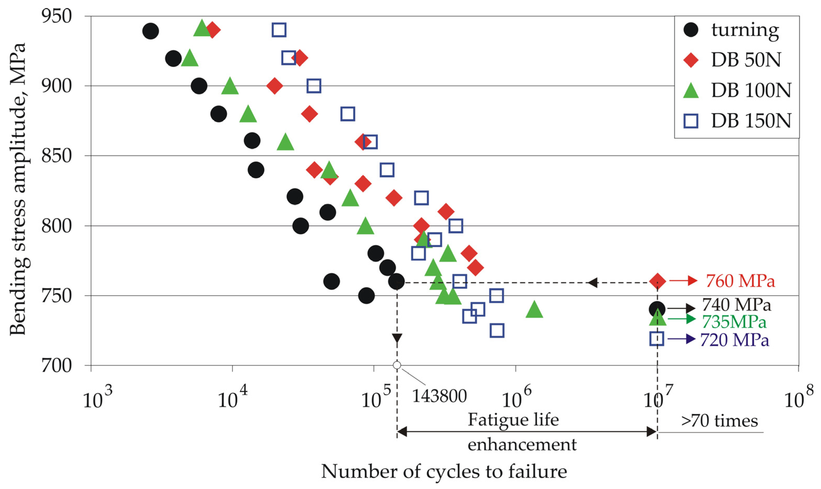 Metals 15 00755 g013