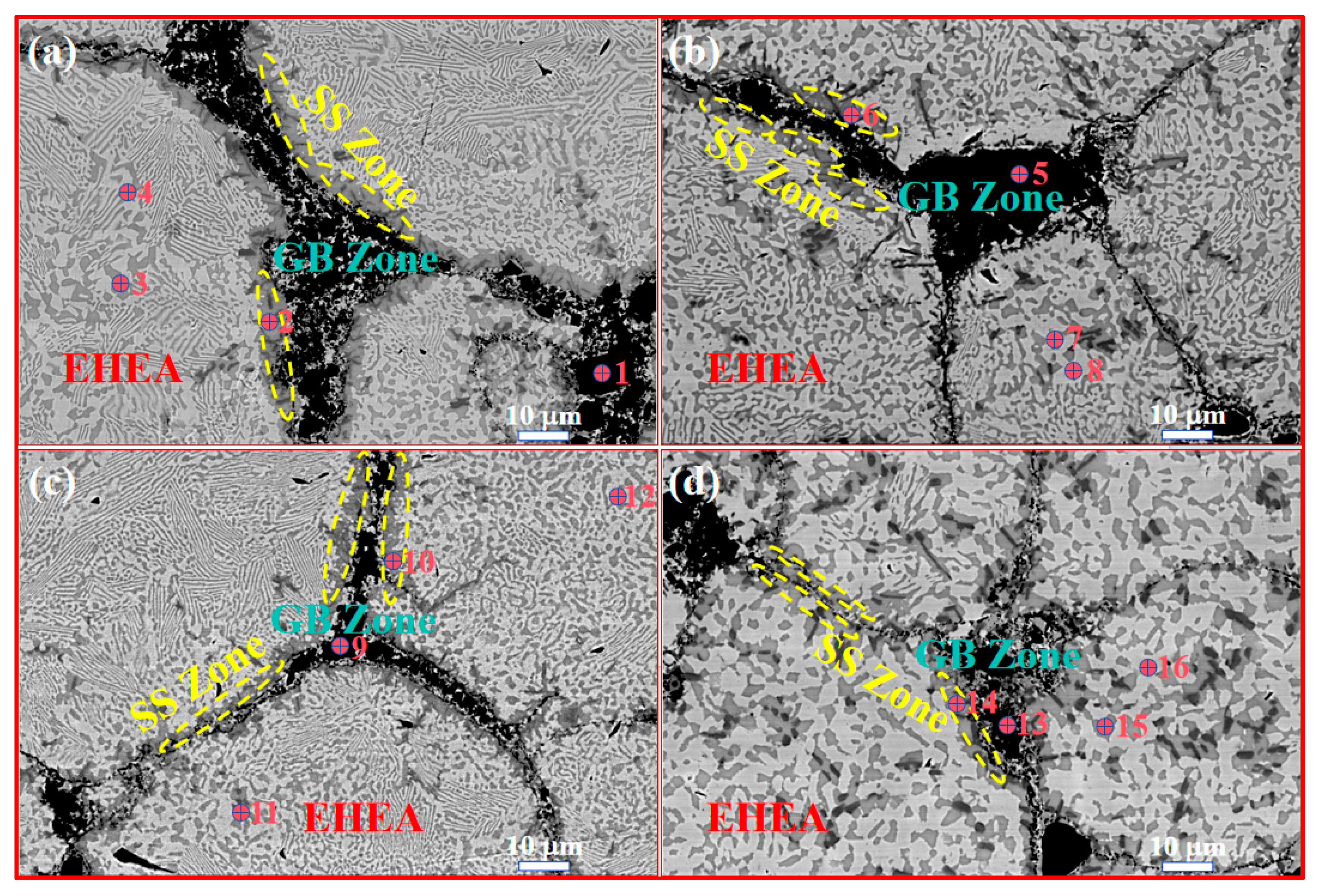 Metals 15 00757 g002