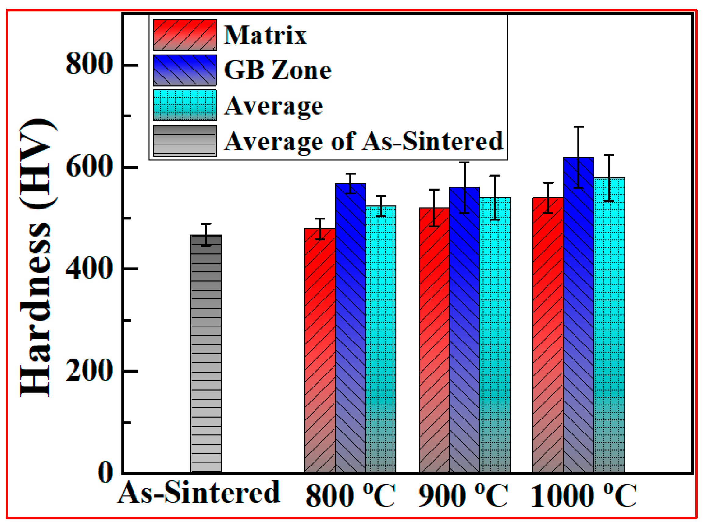 Metals 15 00757 g003