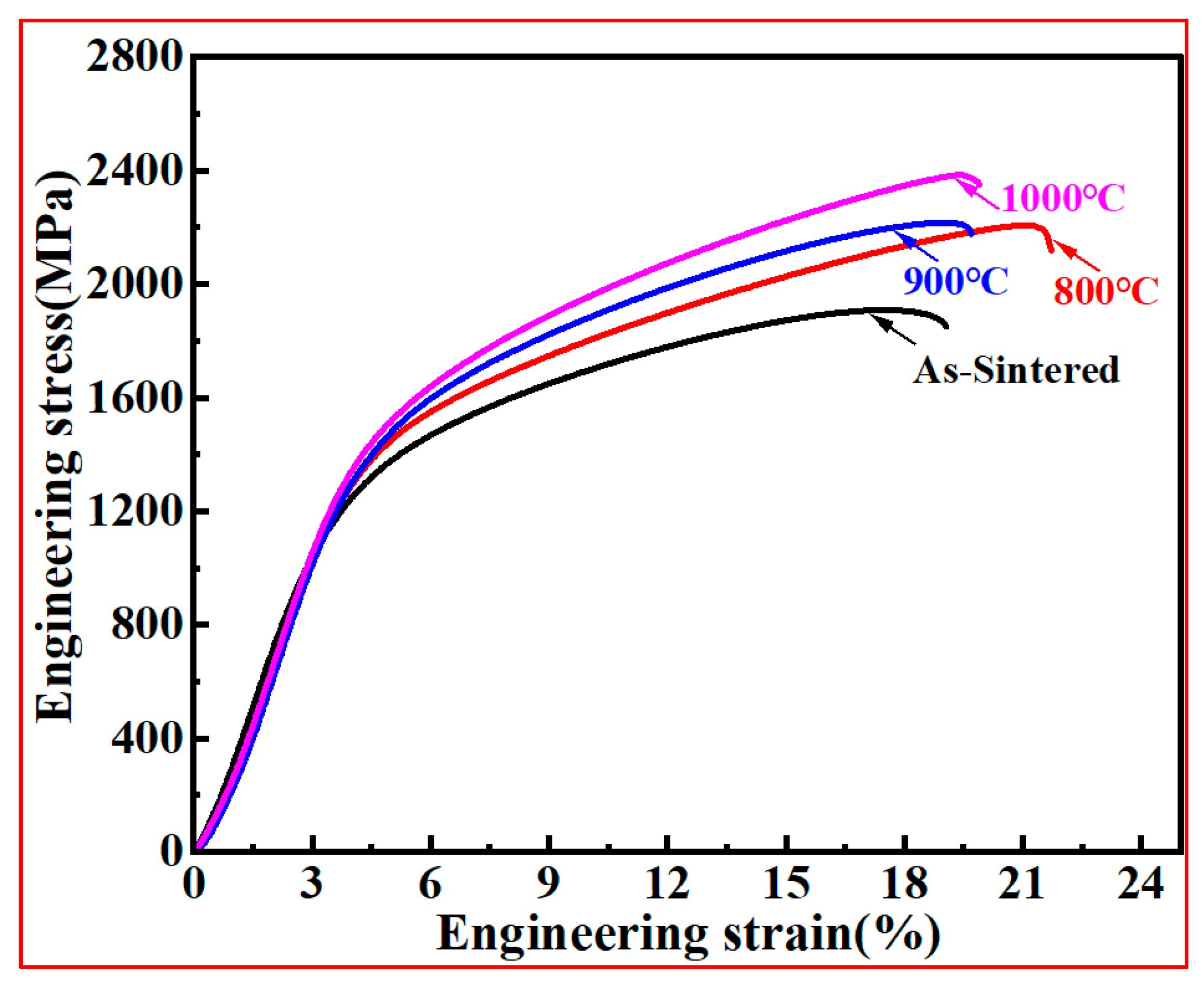 Metals 15 00757 g004