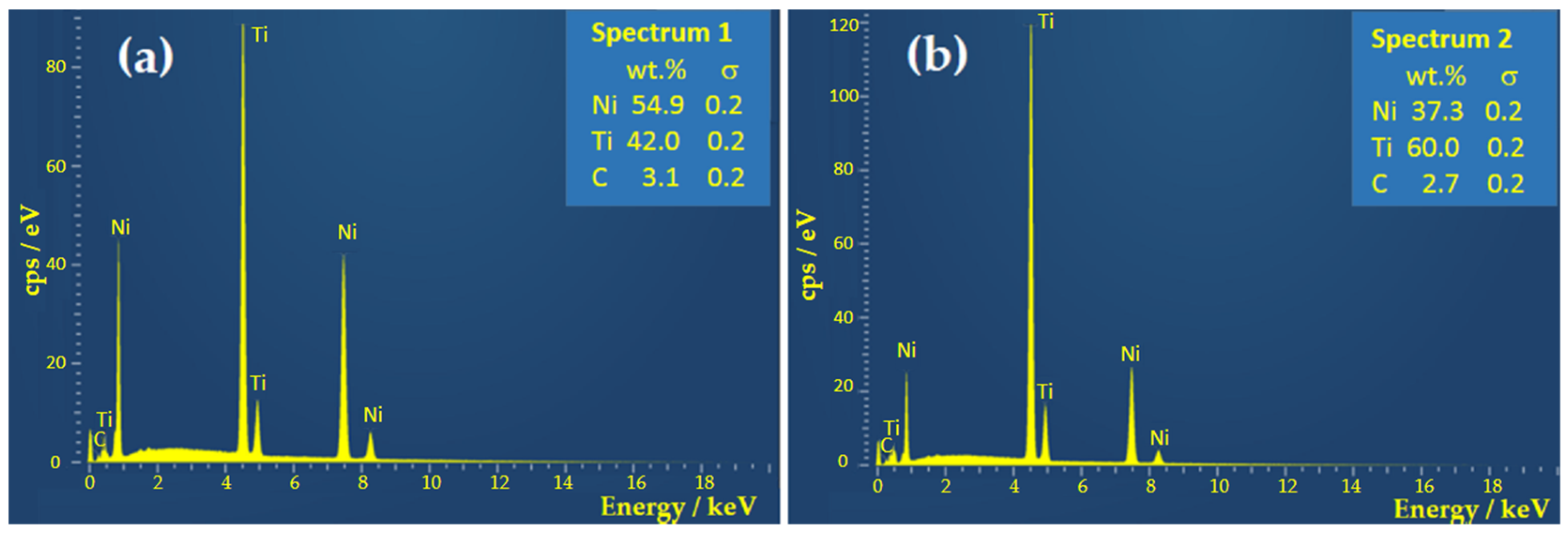 Metals 15 00758 g002