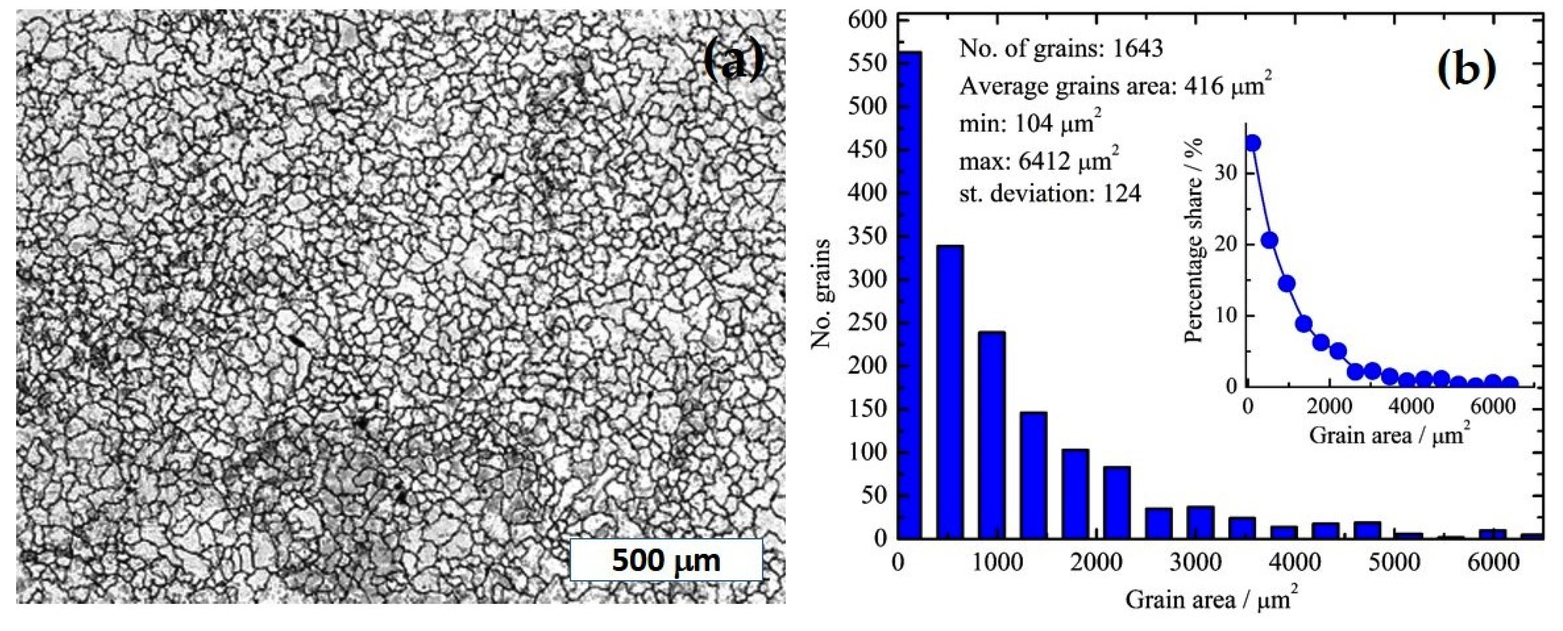 Metals 15 00758 g003