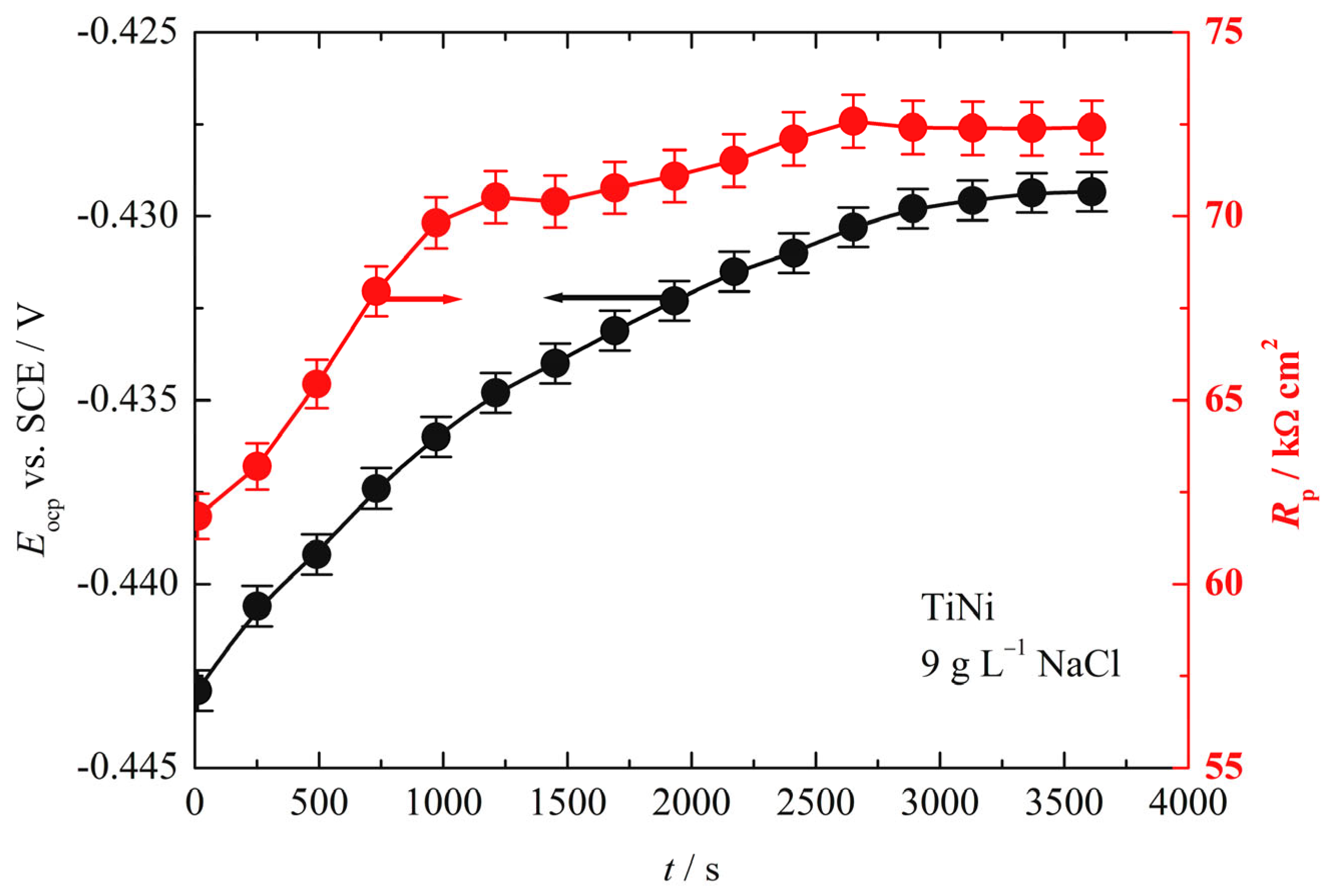 Metals 15 00758 g004
