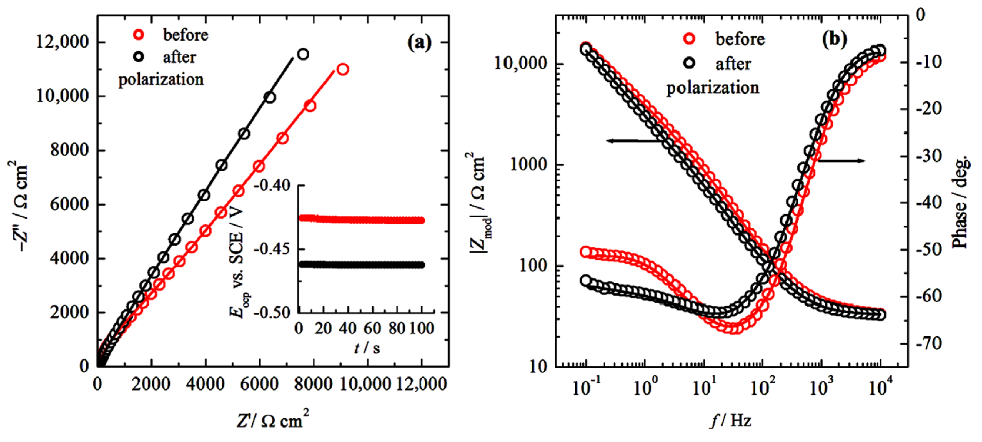 Metals 15 00758 g006