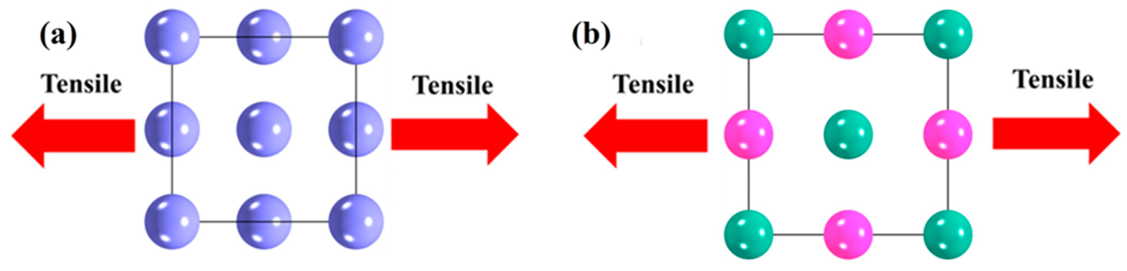 Metals 15 00759 g004a