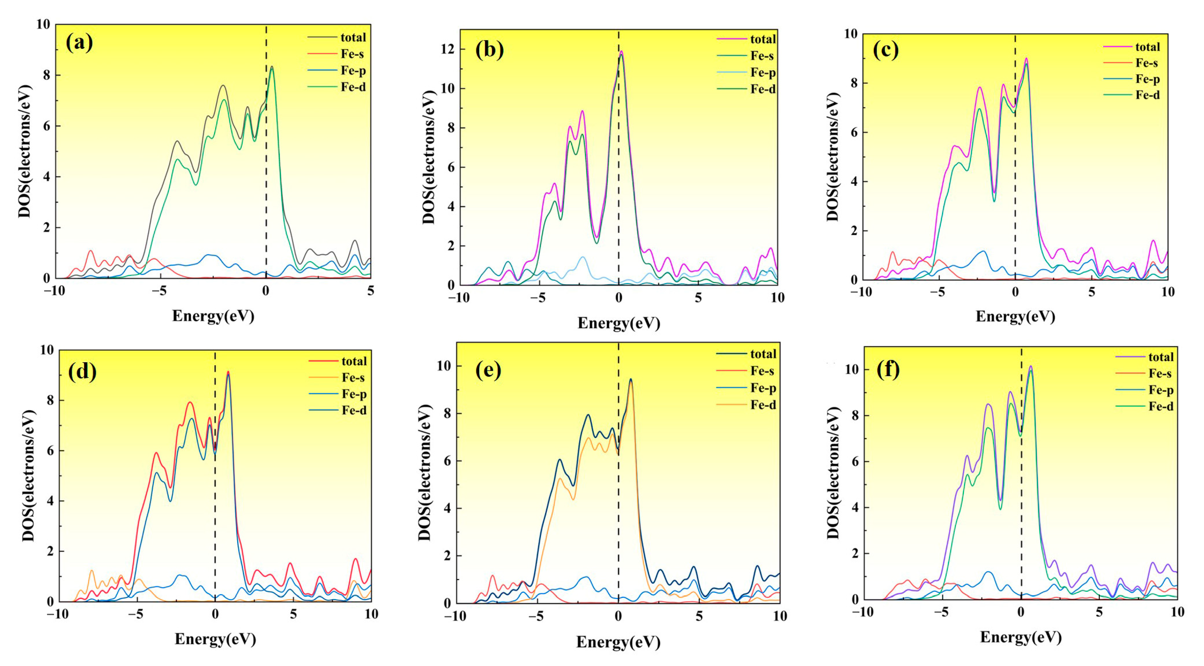 Metals 15 00759 g006