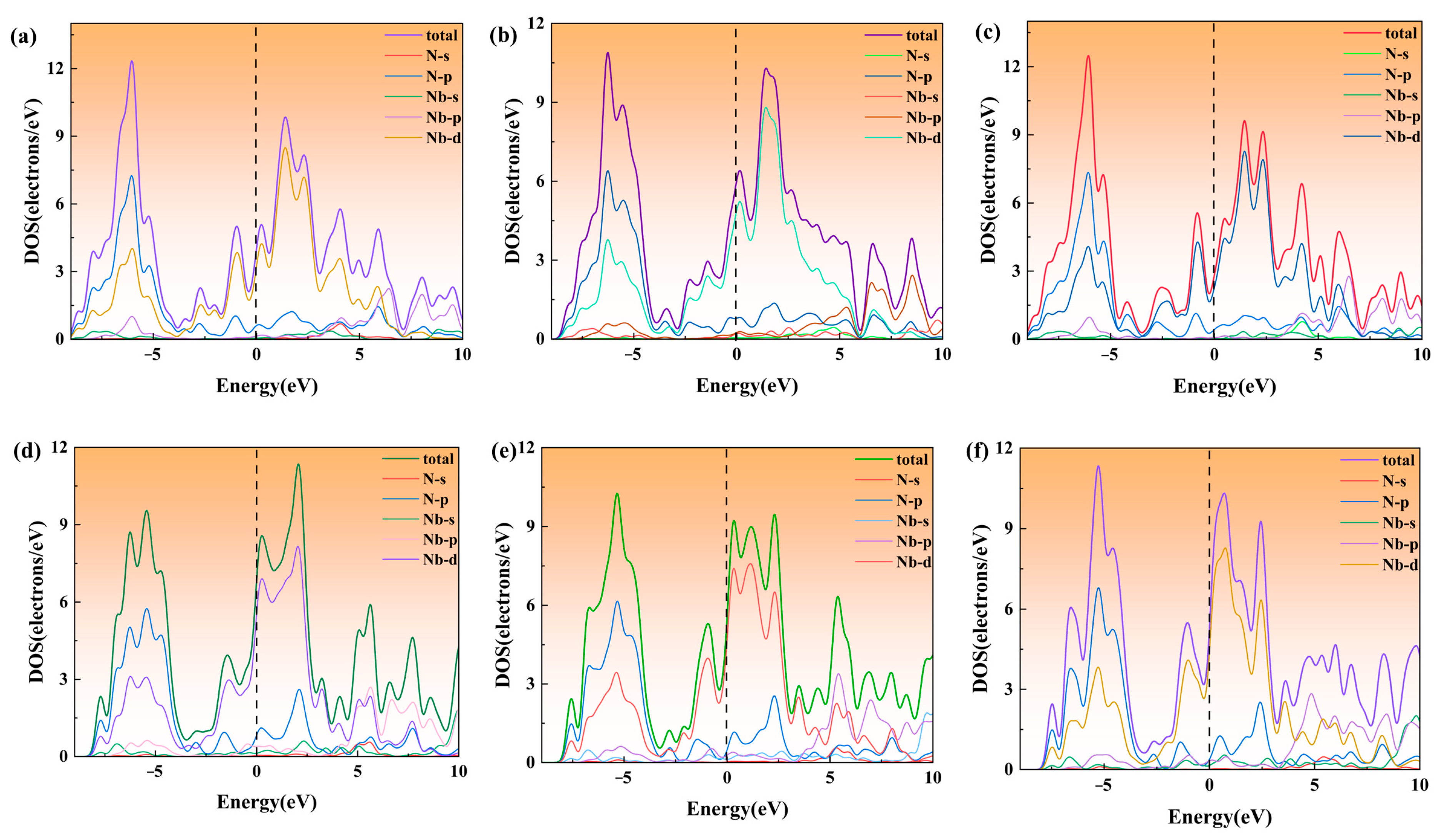 Metals 15 00759 g007