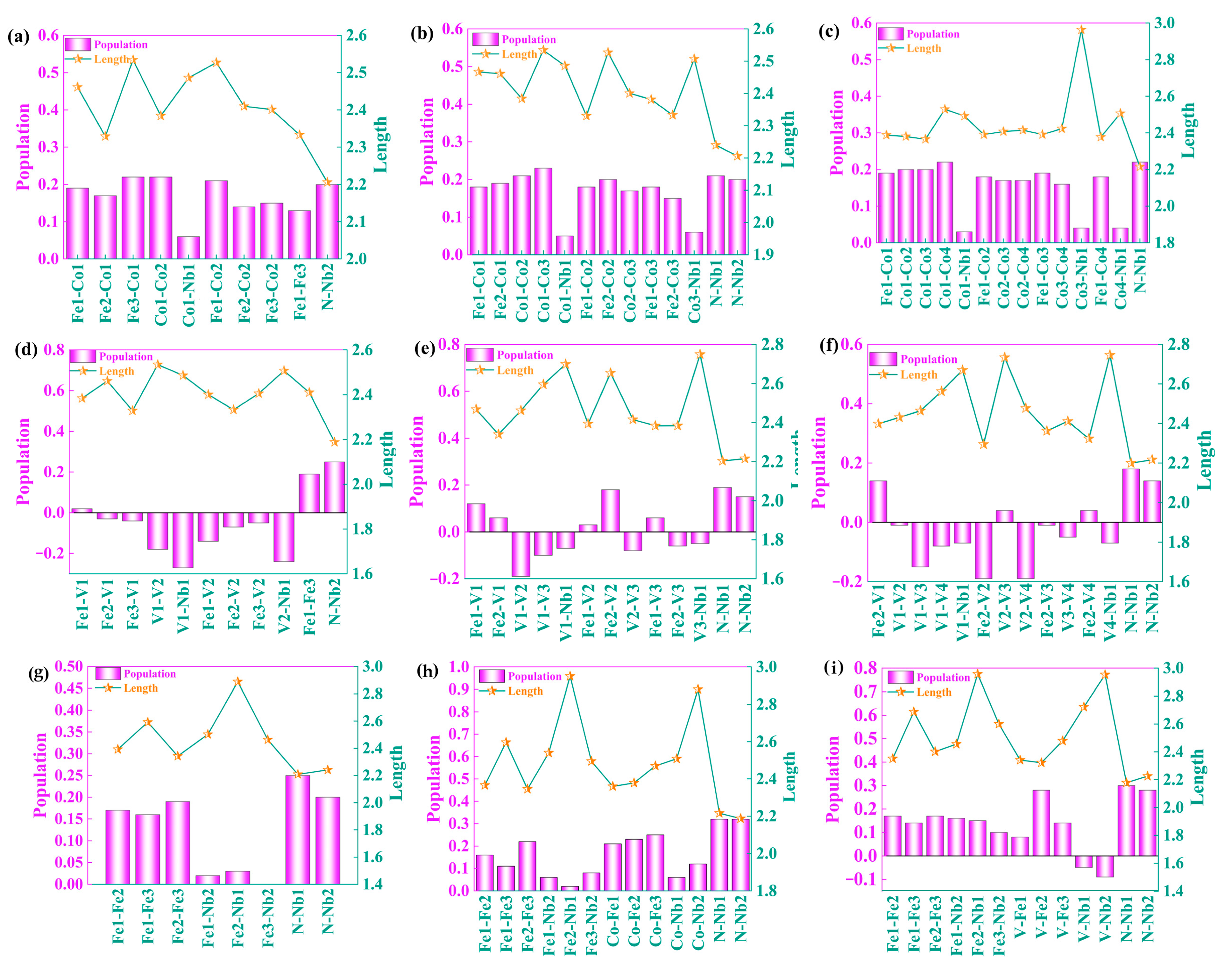 Metals 15 00759 g015