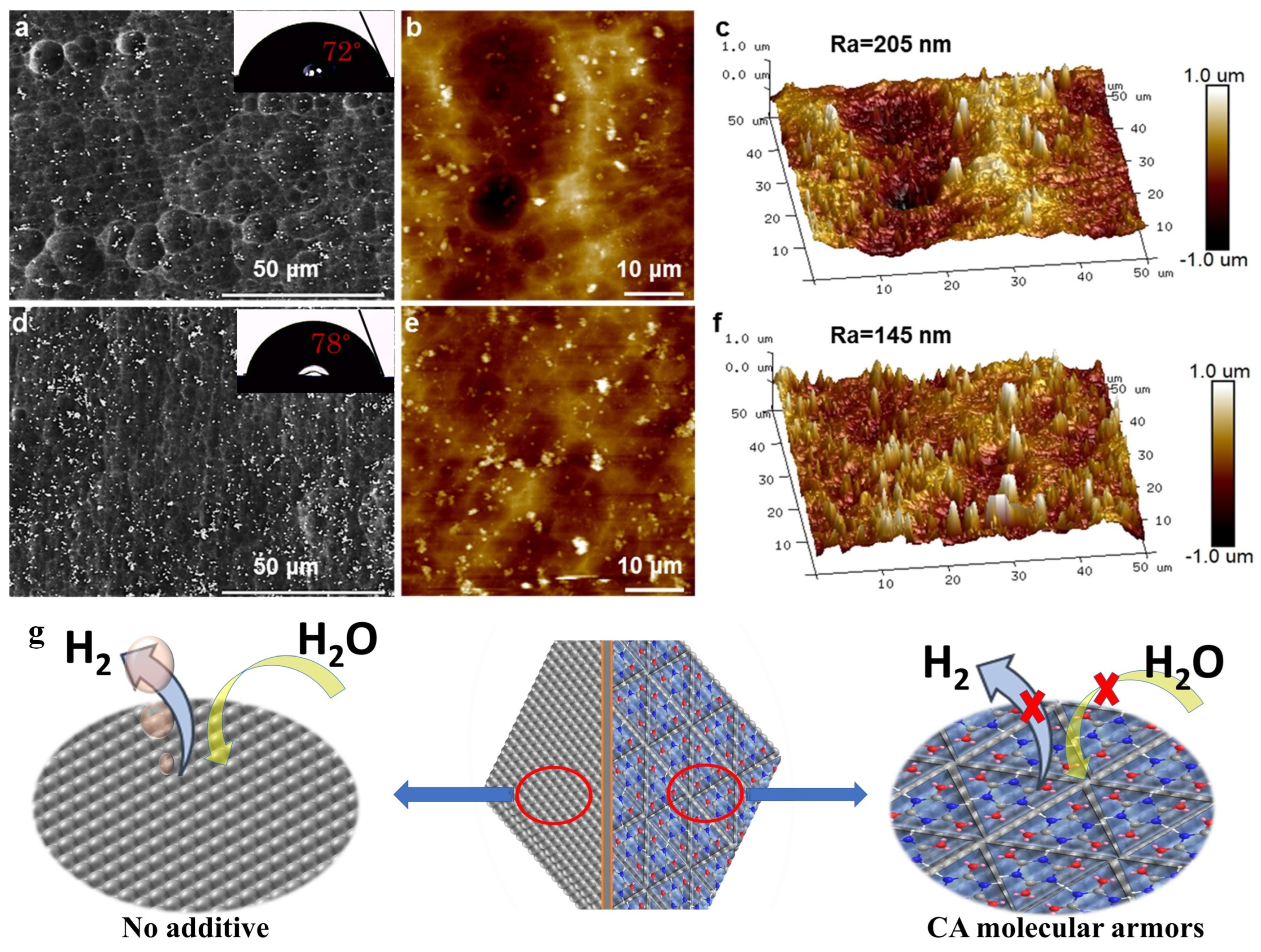 Metals 15 00760 g002