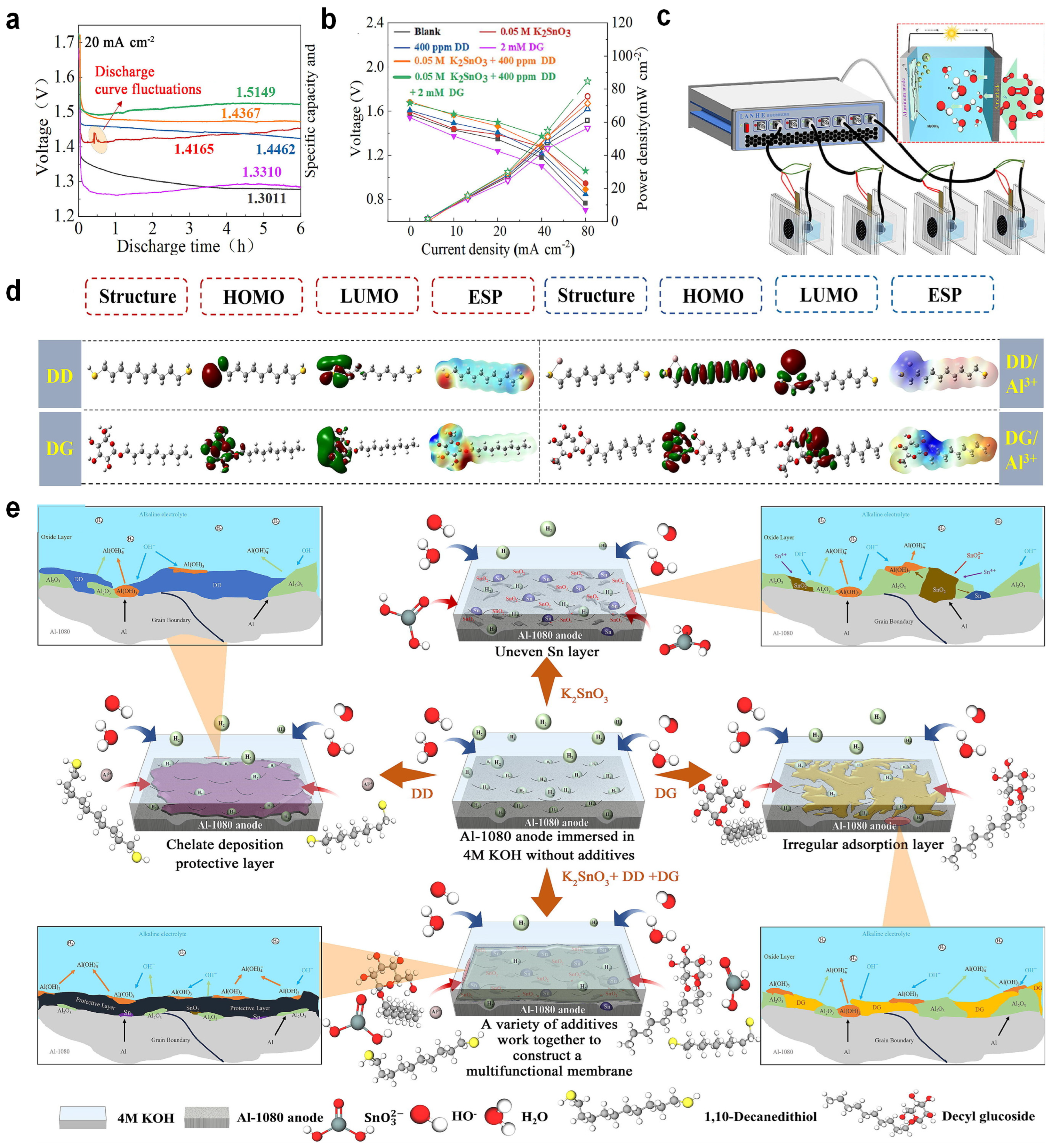 Metals 15 00760 g003