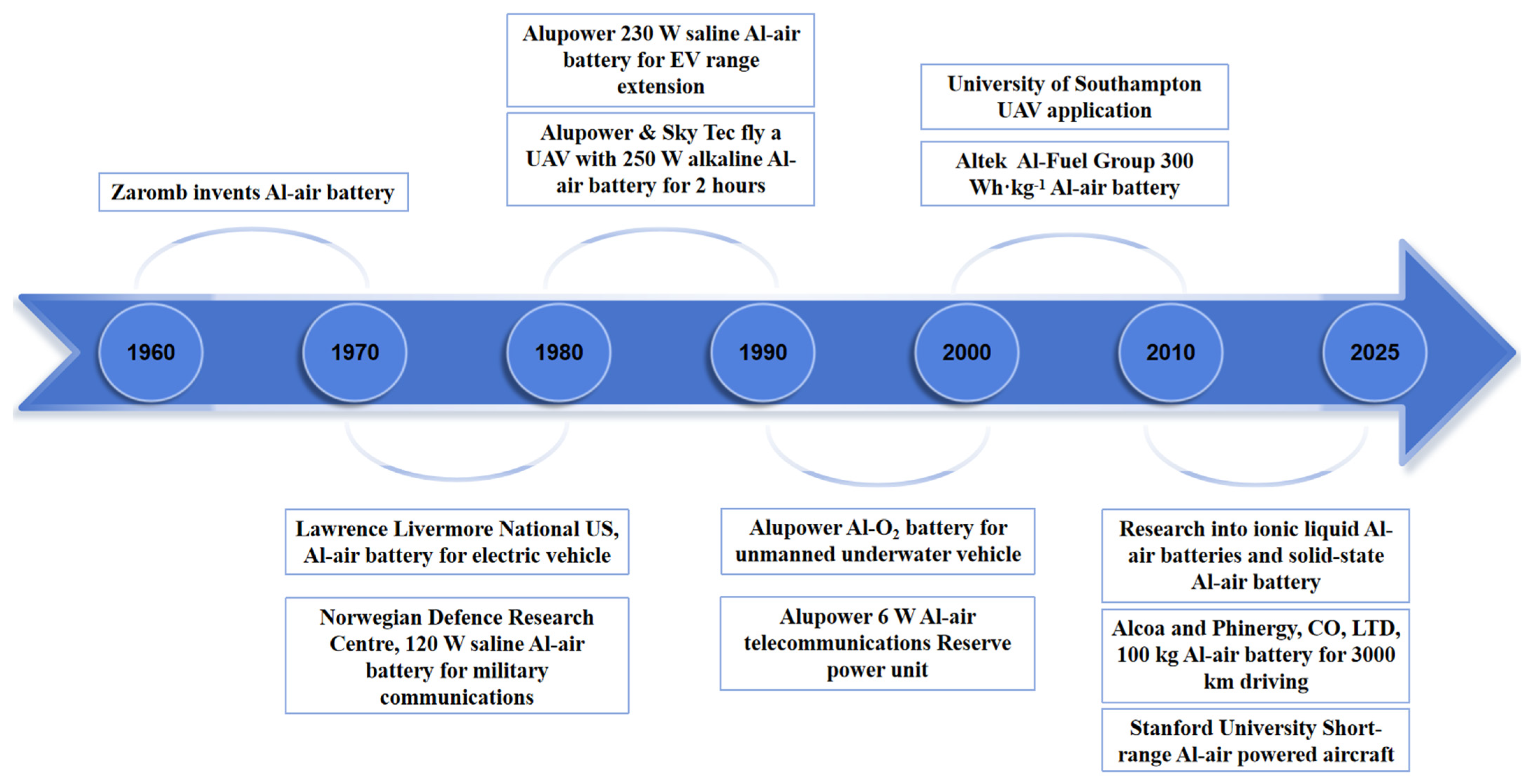 Metals 15 00760 g006
