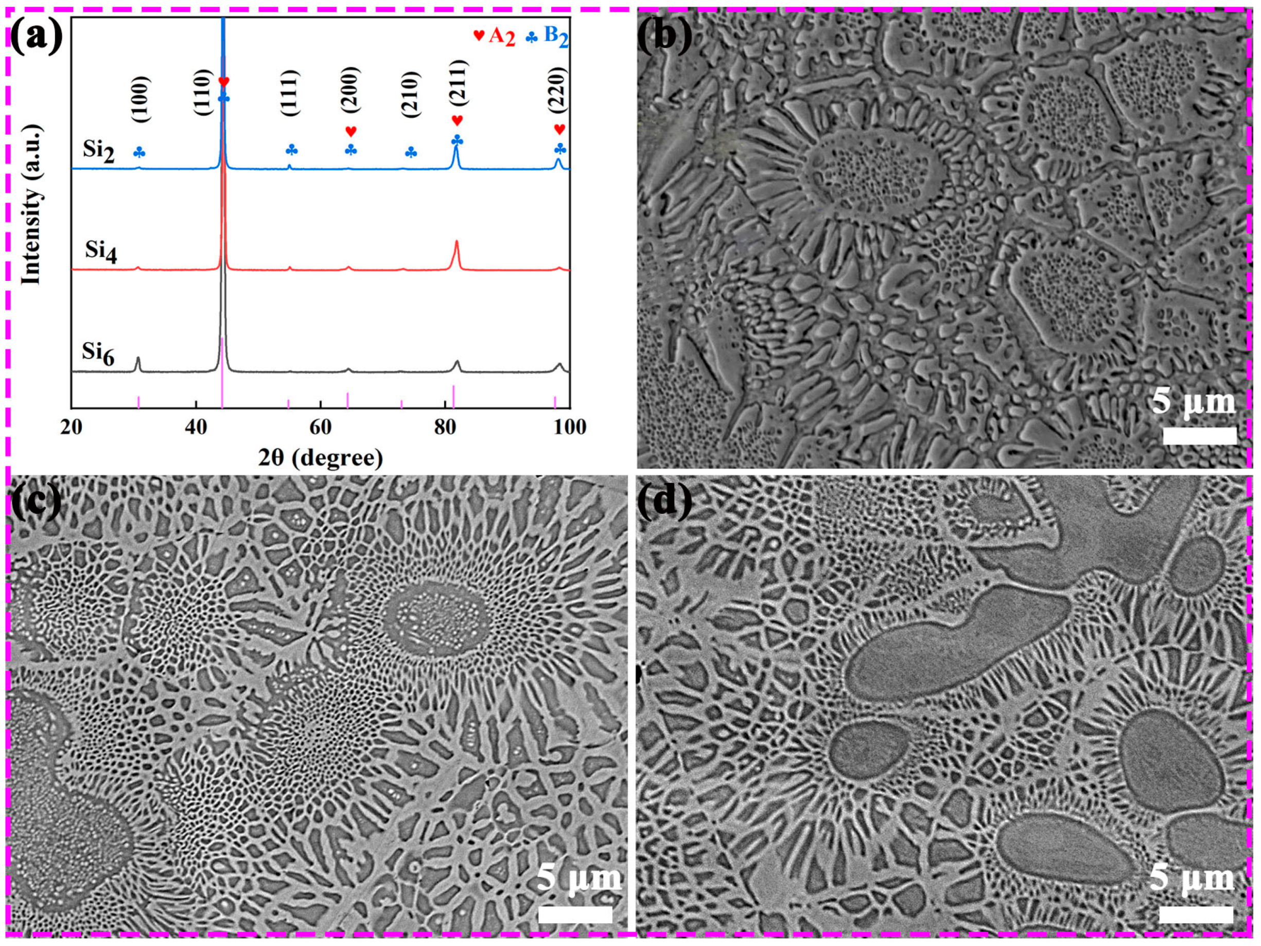 Metals 15 00762 g001