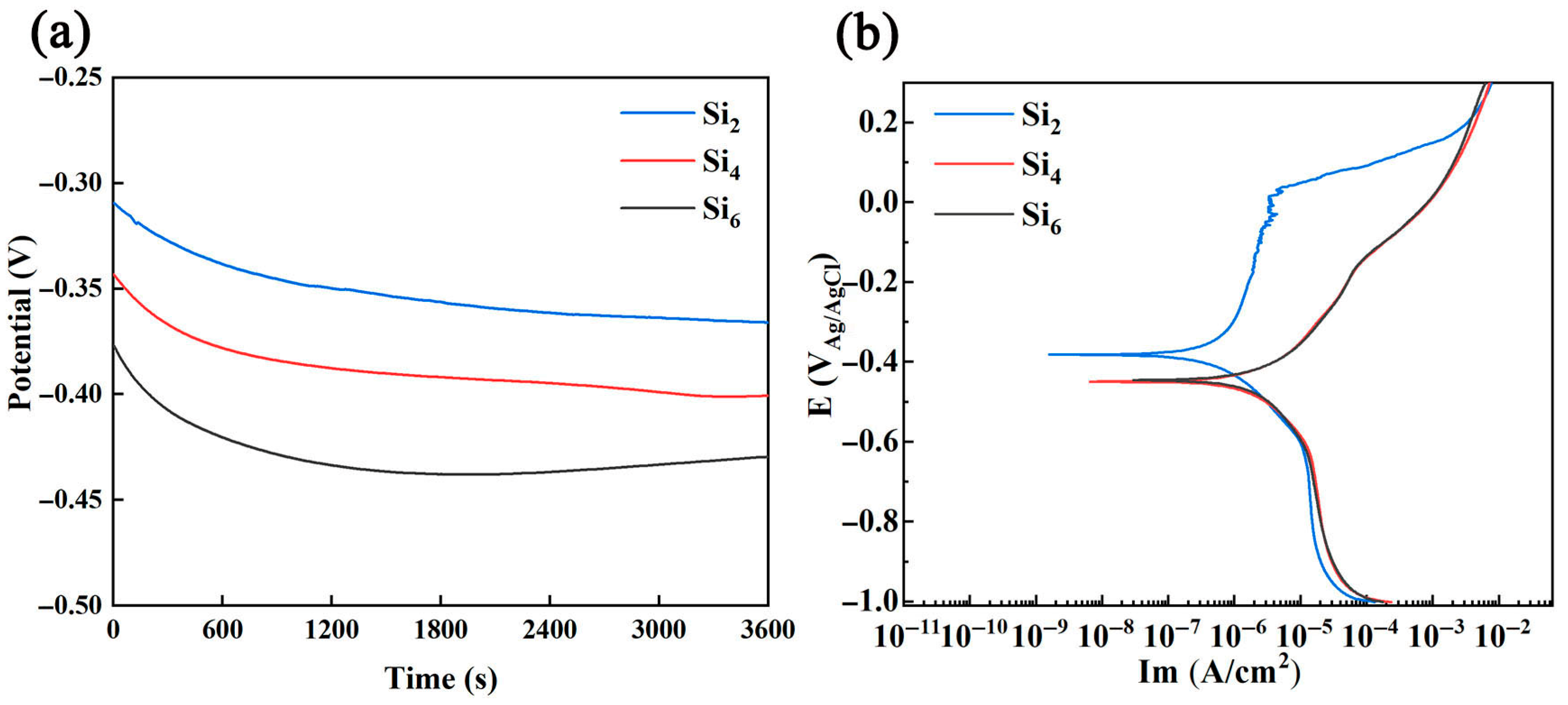 Metals 15 00762 g005