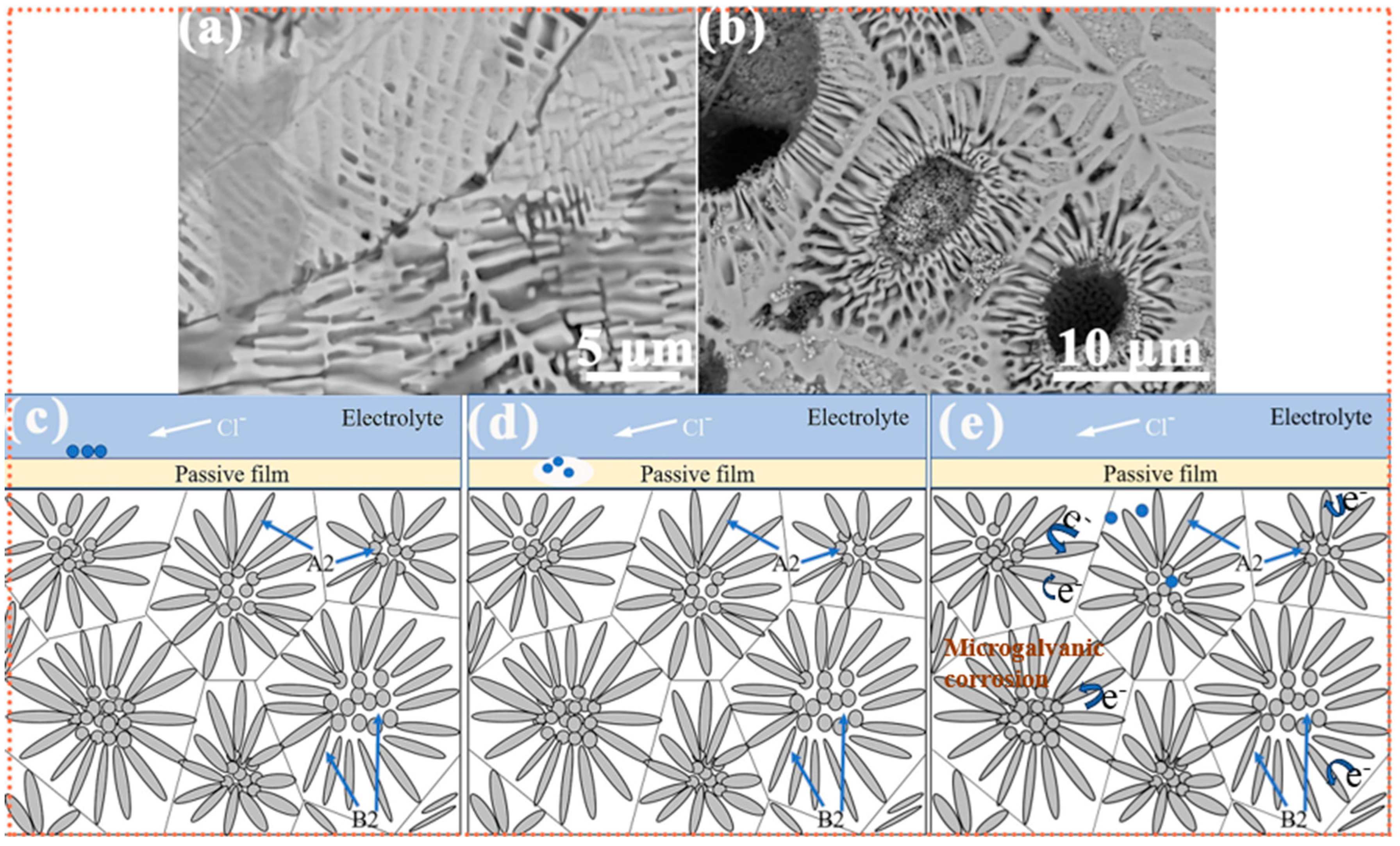 Metals 15 00762 g006