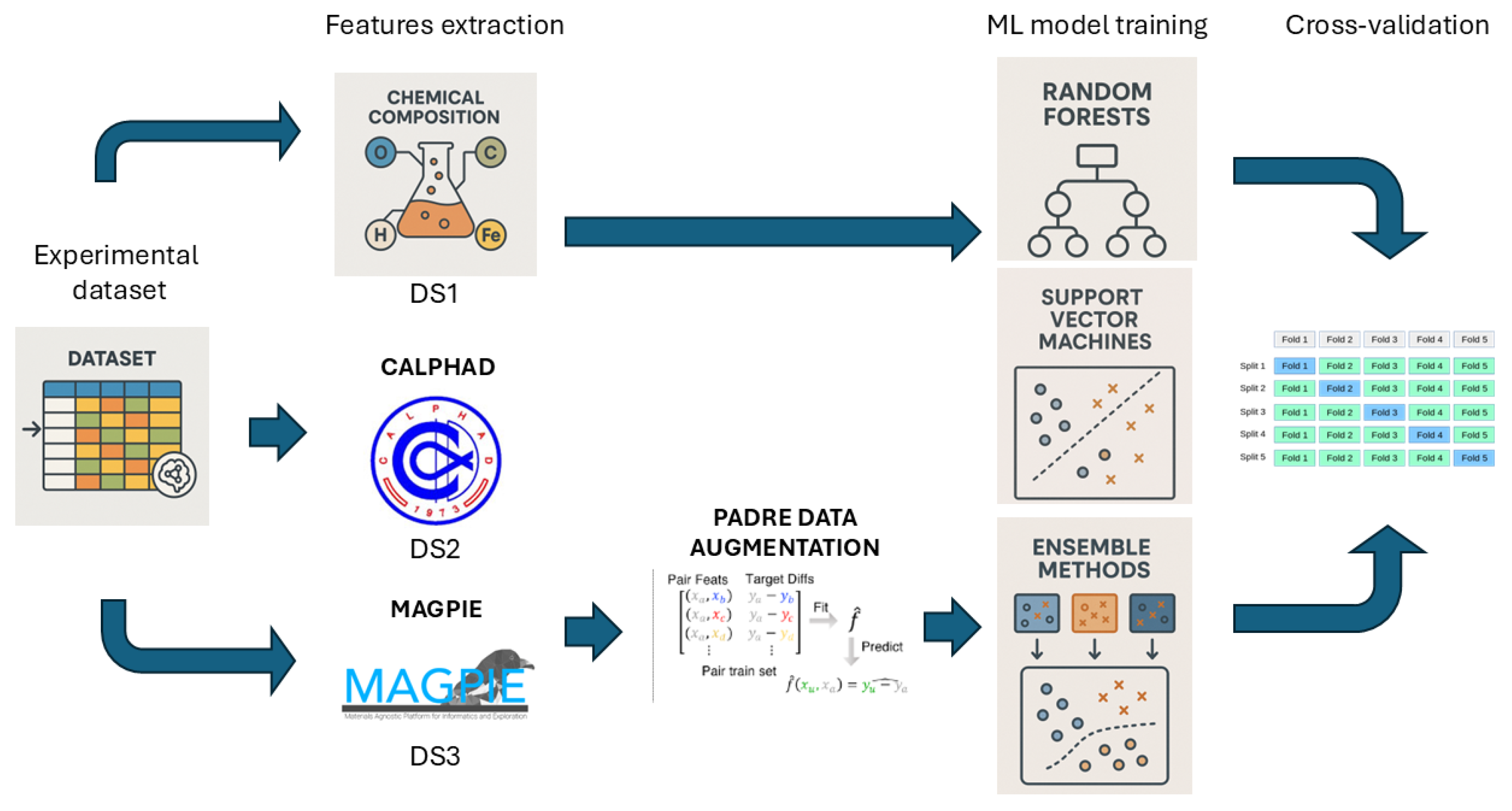 Metals 15 00763 g003