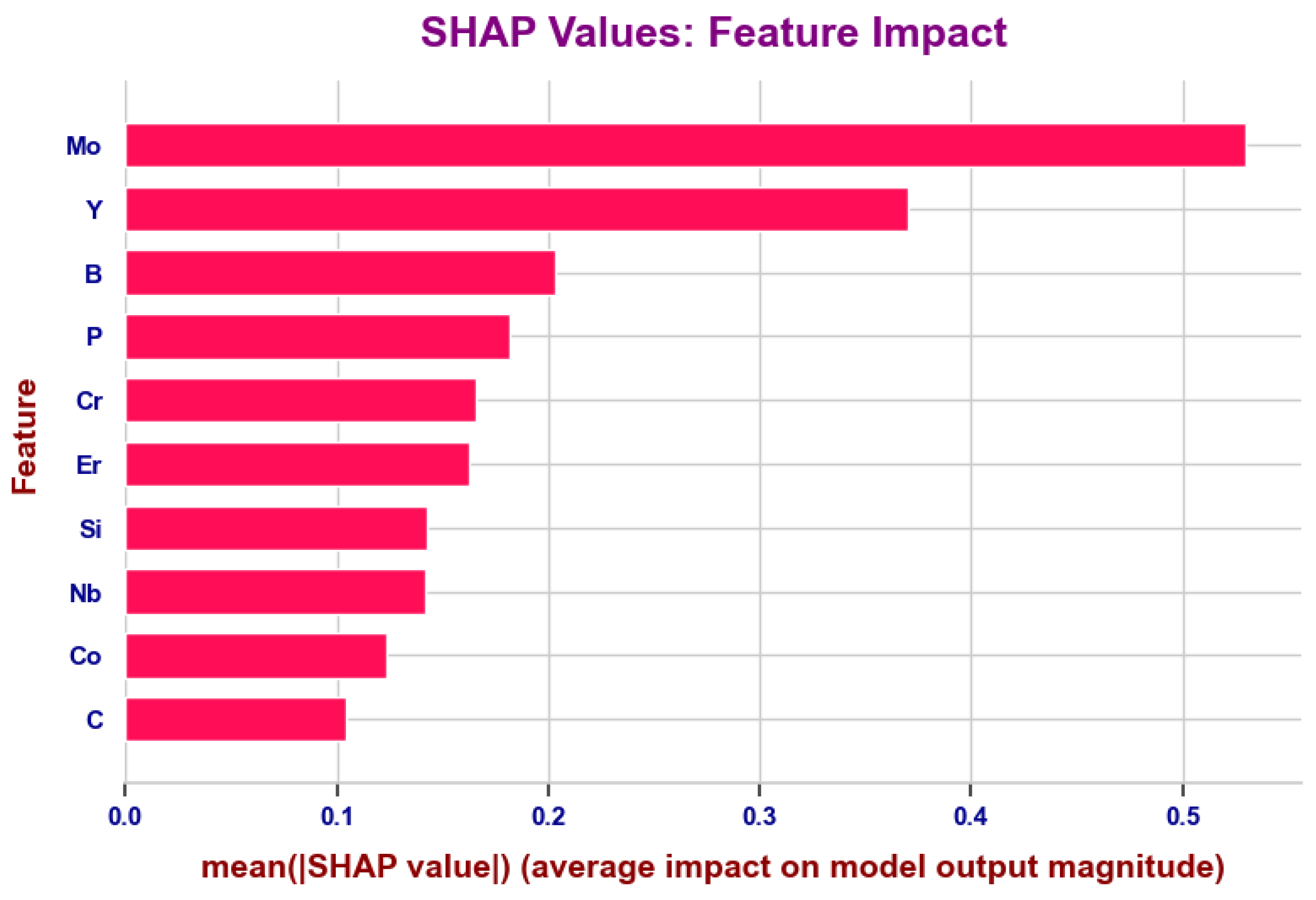 Metals 15 00763 g006