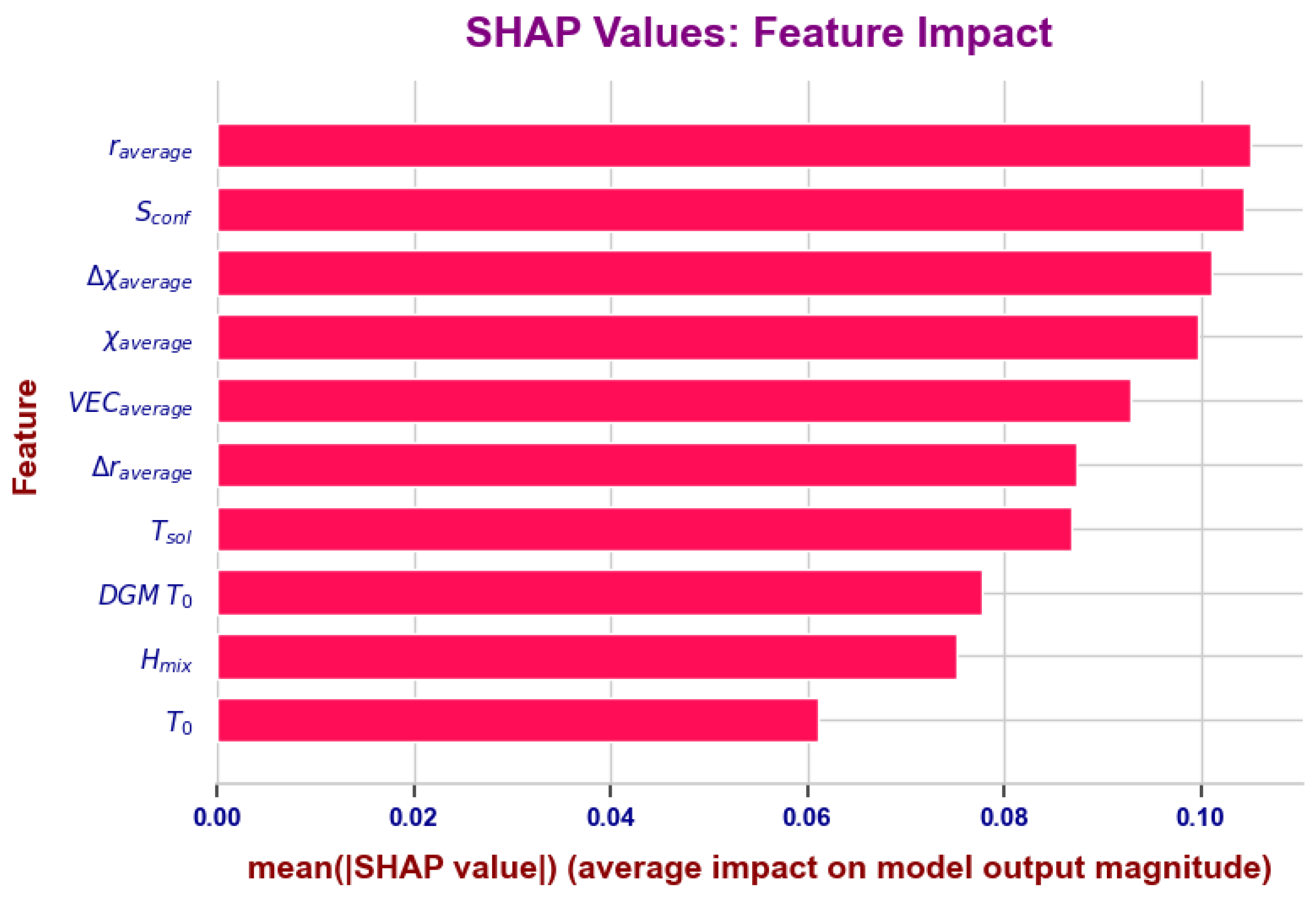 Metals 15 00763 g008