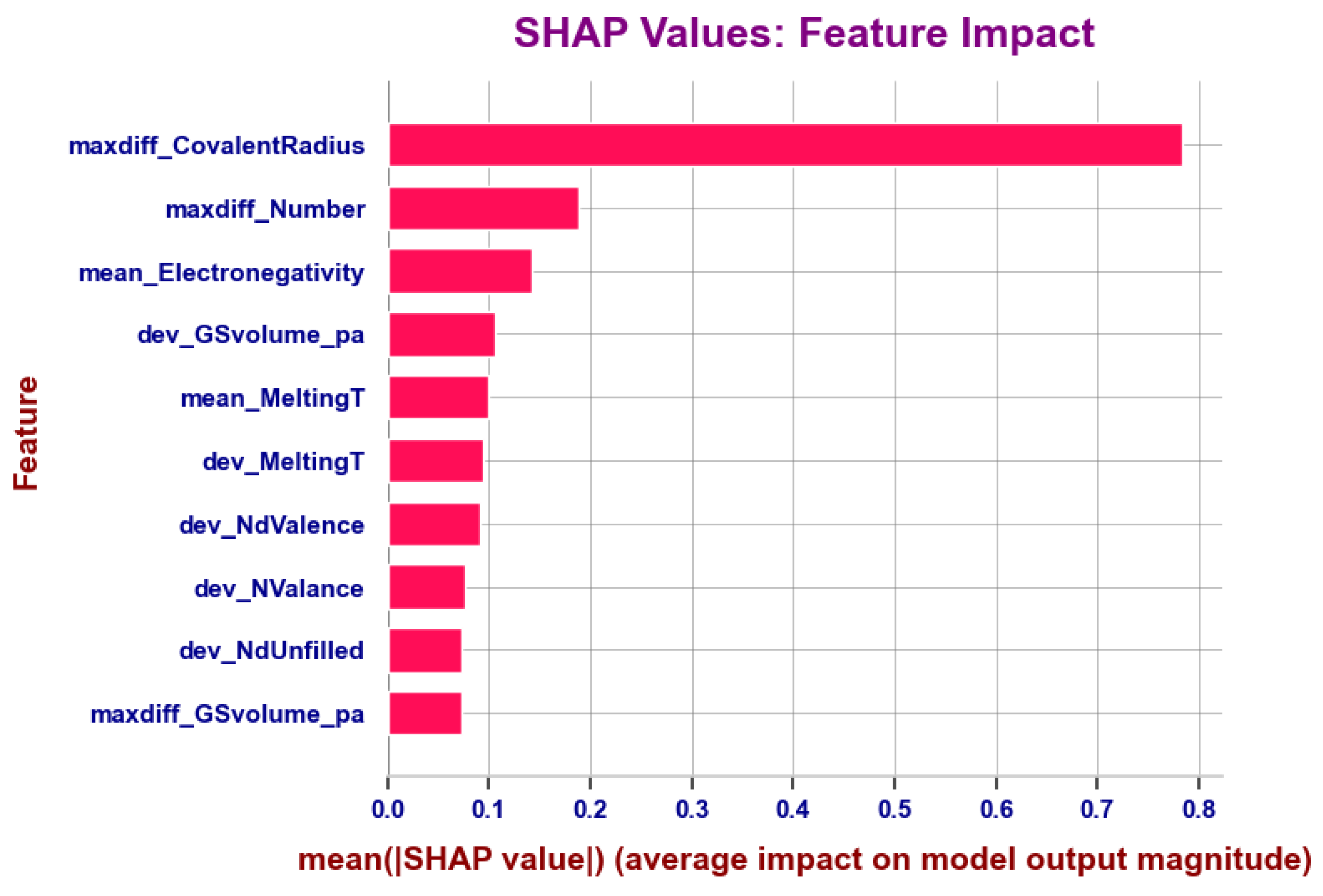 Metals 15 00763 g010