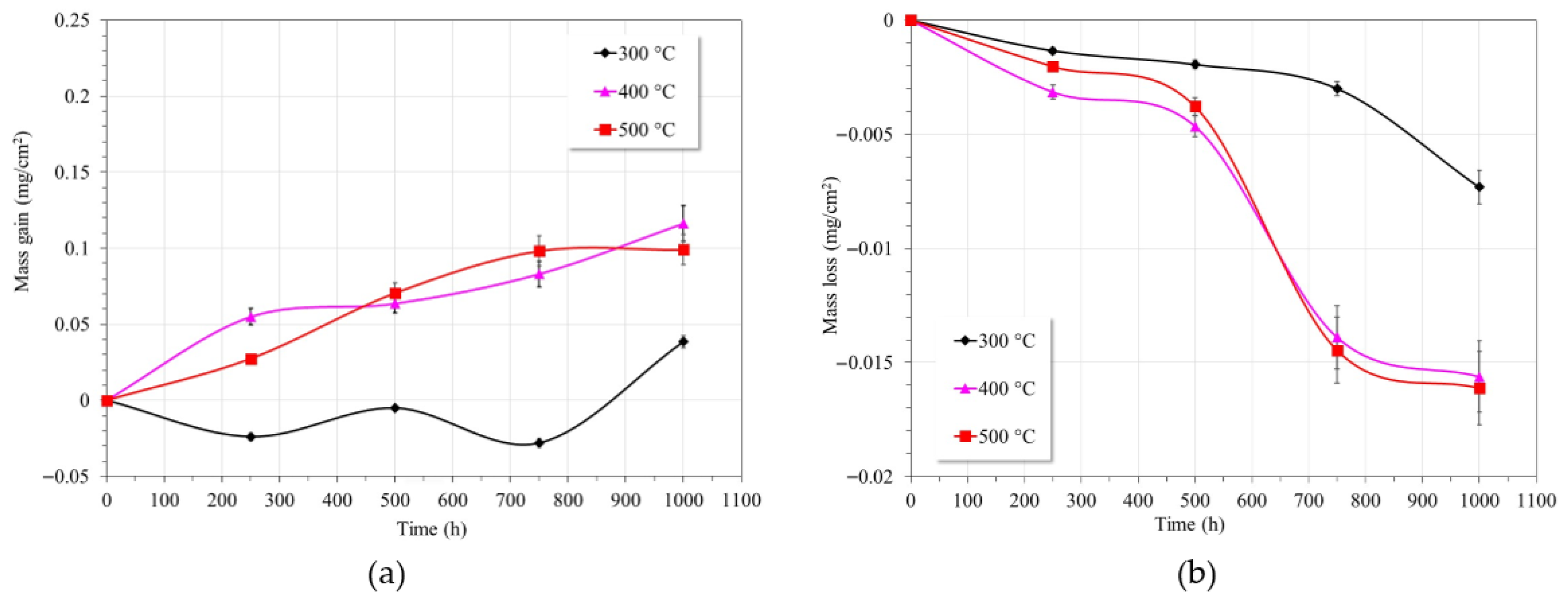 Metals 15 00764 g001