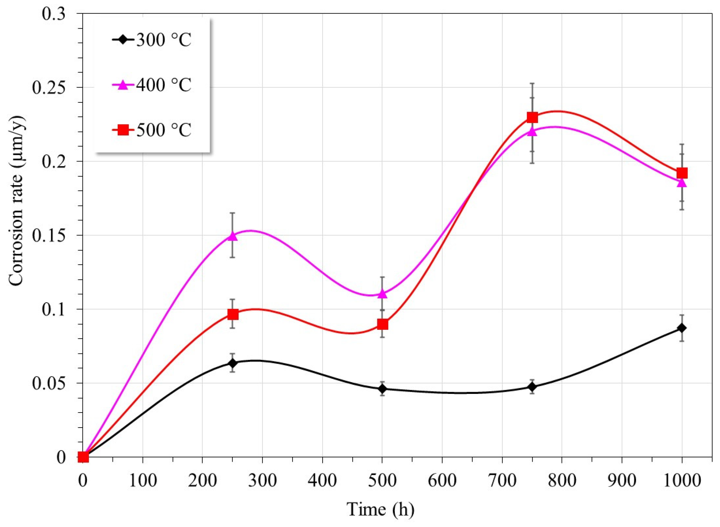 Metals 15 00764 g002