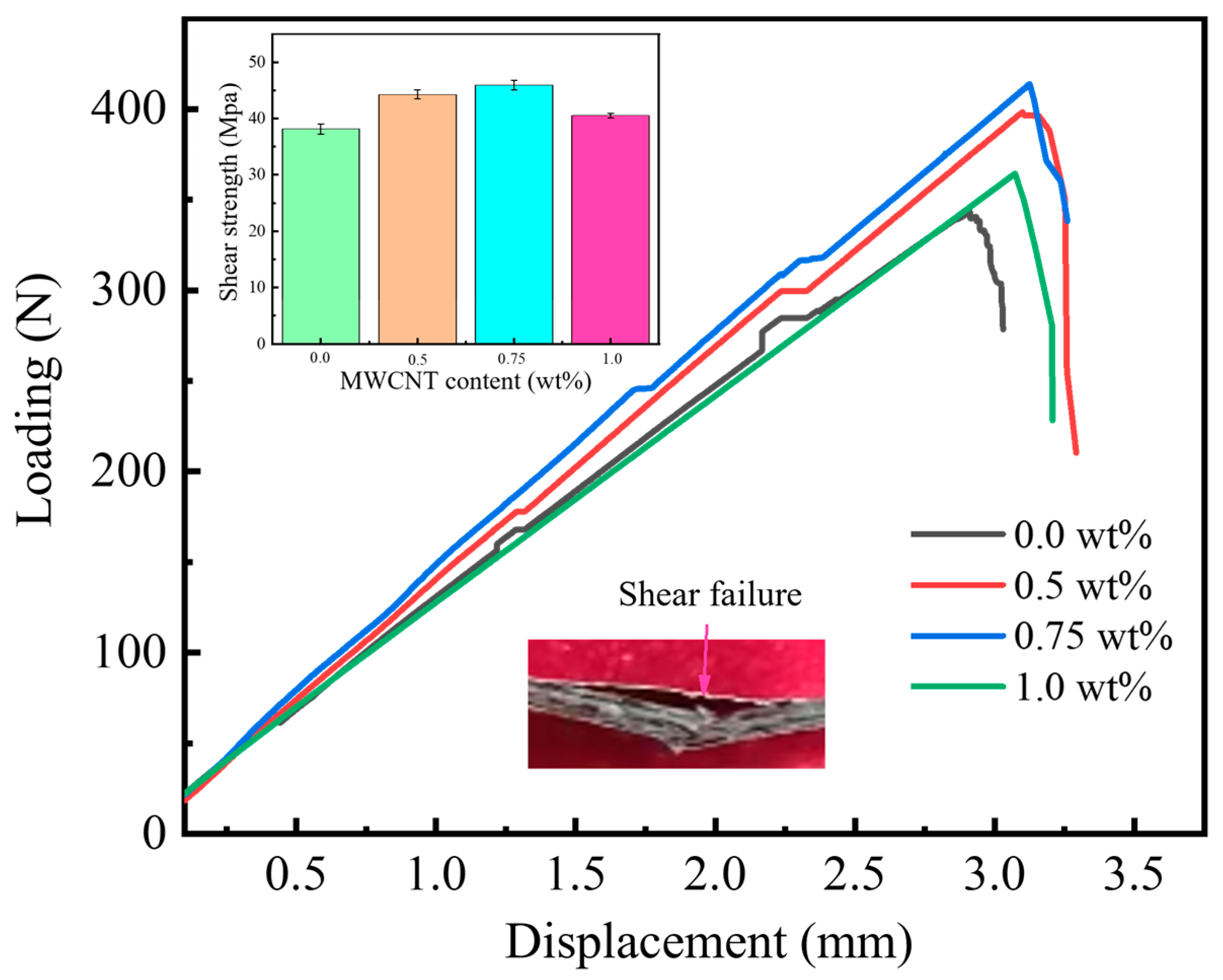Metals 15 00765 g007
