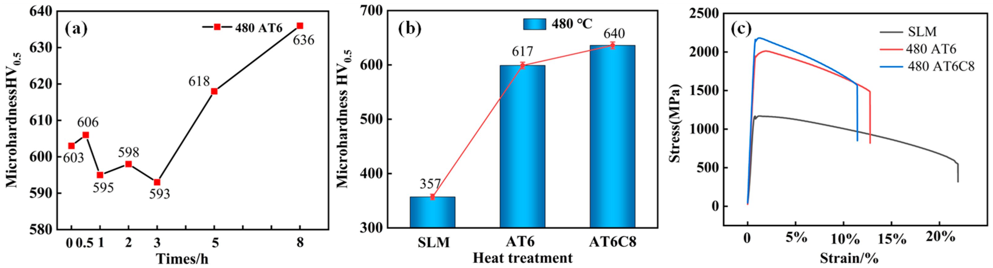 Metals 15 00766 g003