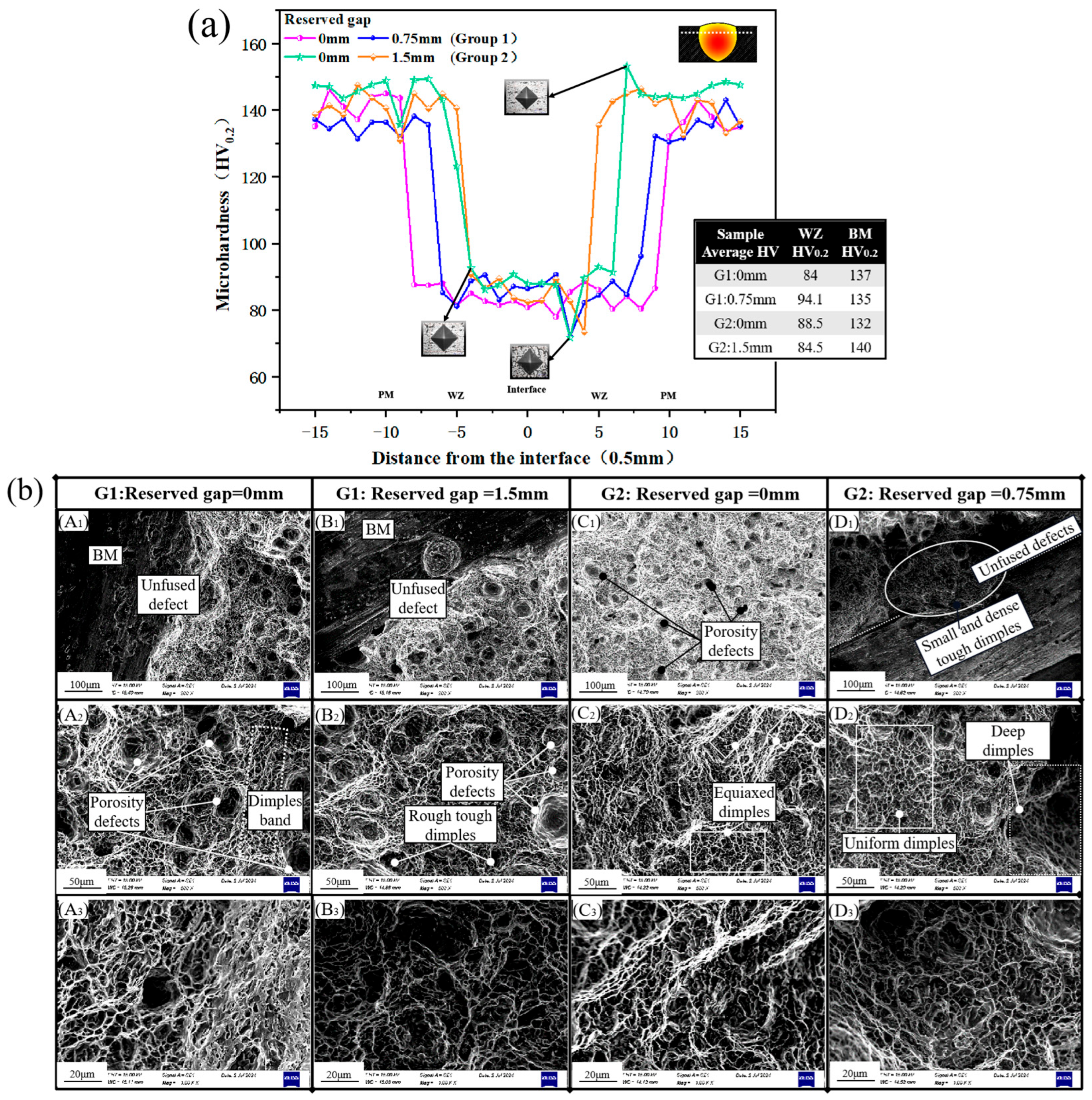 Metals 15 00767 g010