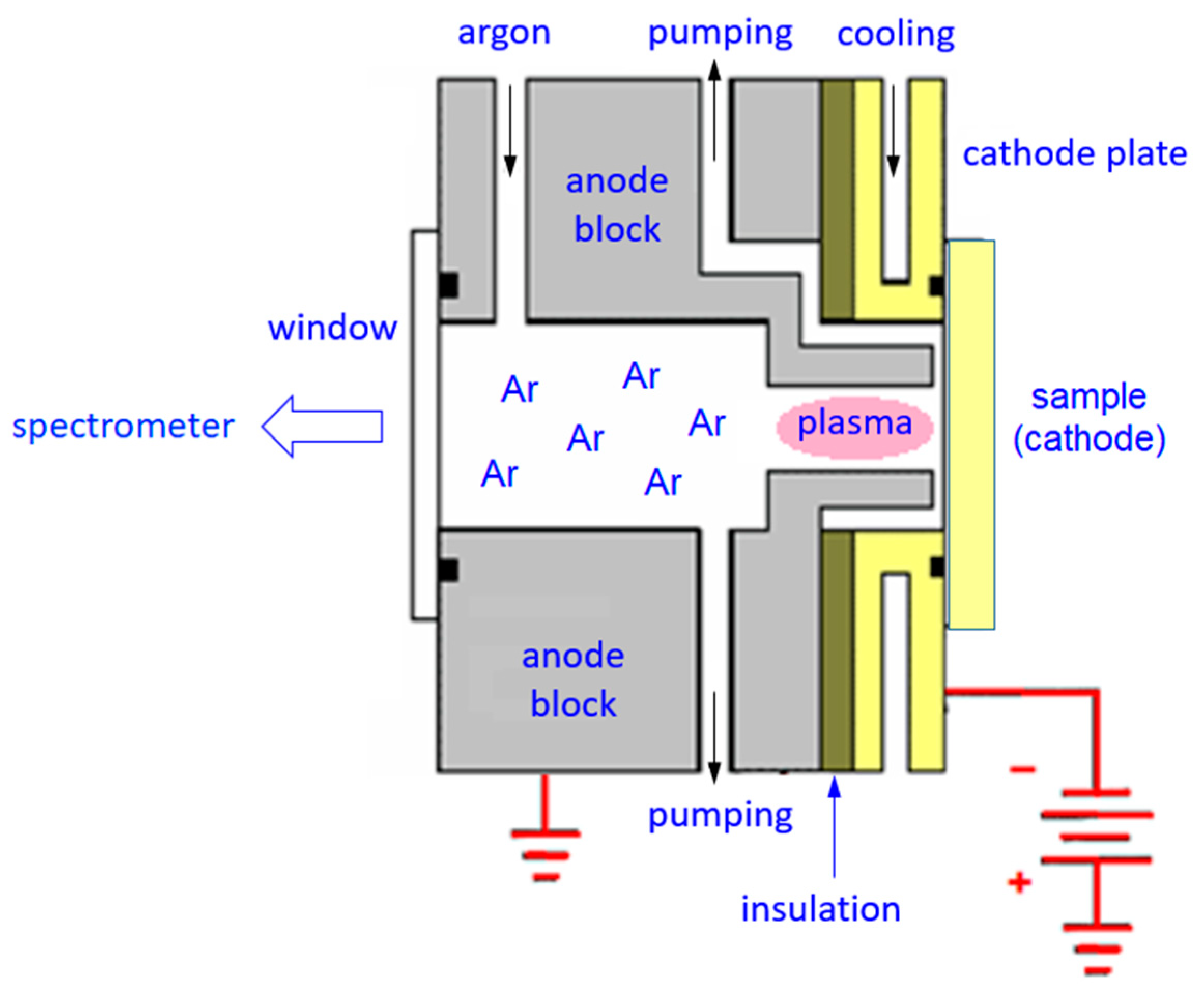 Metals 15 00768 g001