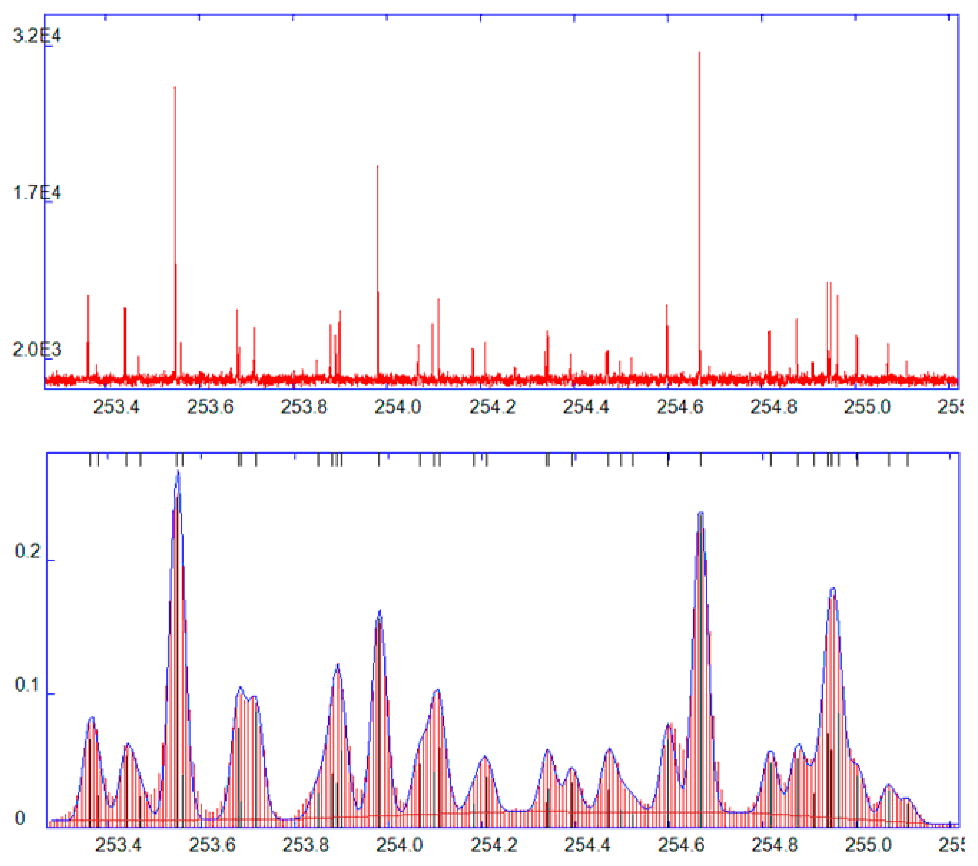 Metals 15 00768 g003