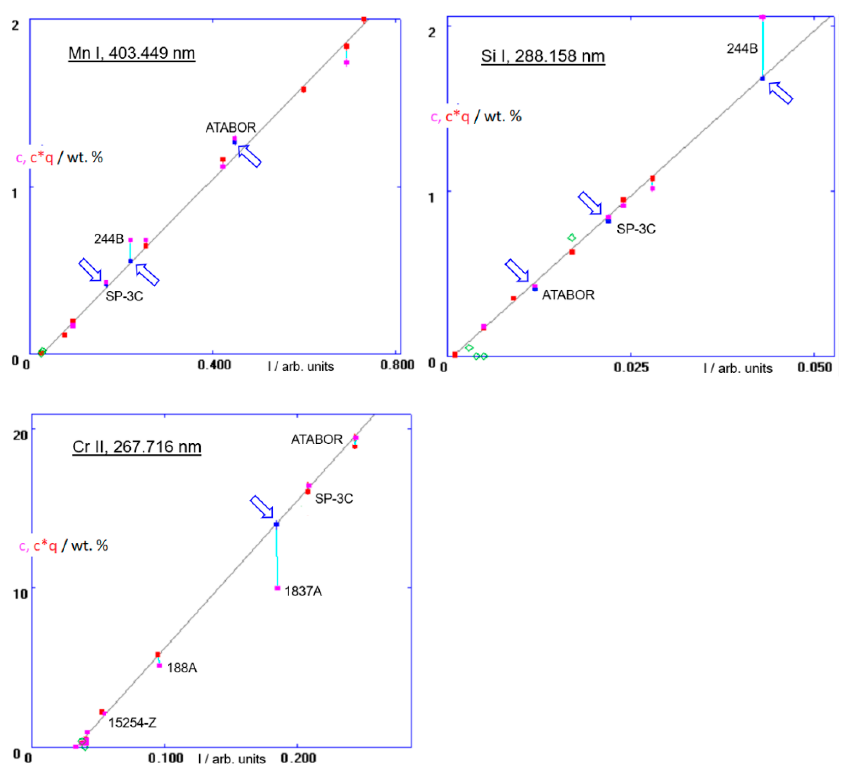 Metals 15 00768 g004