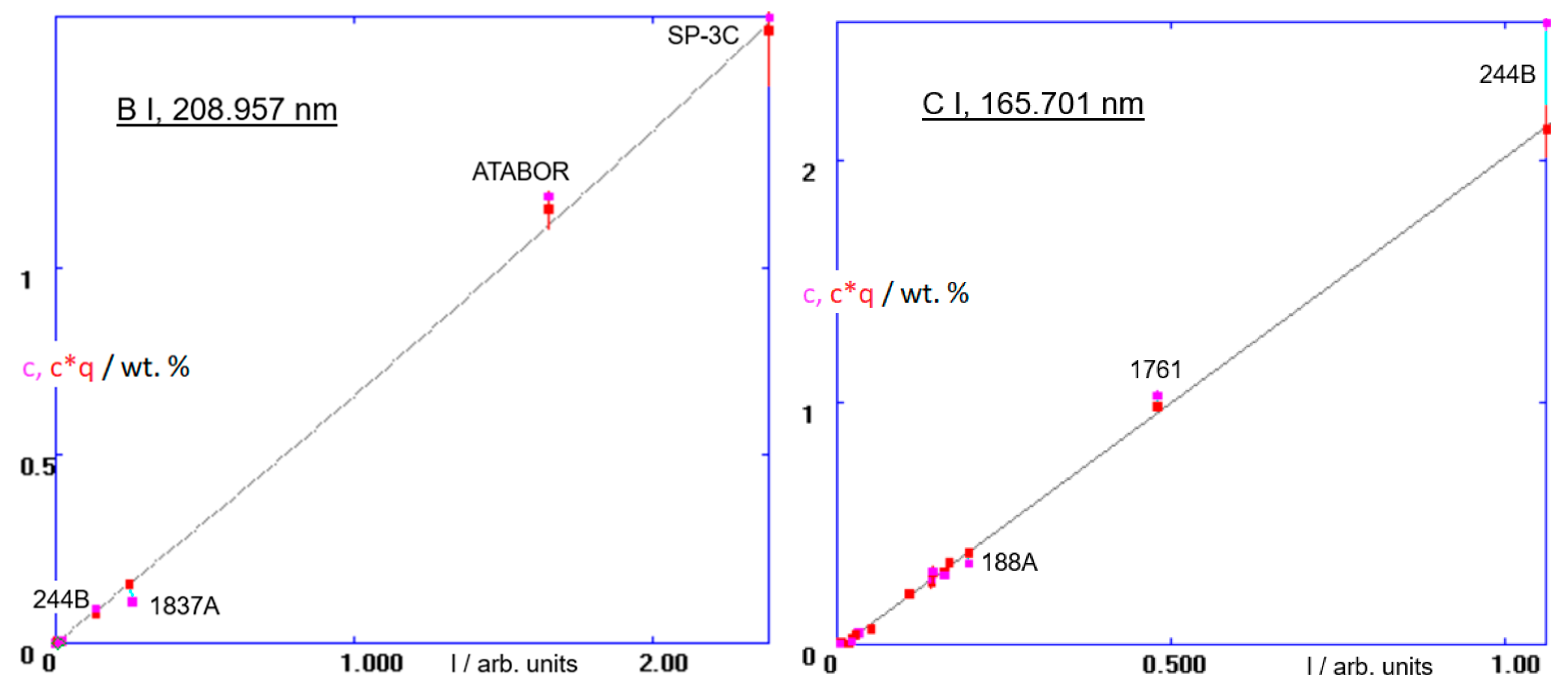 Metals 15 00768 g005