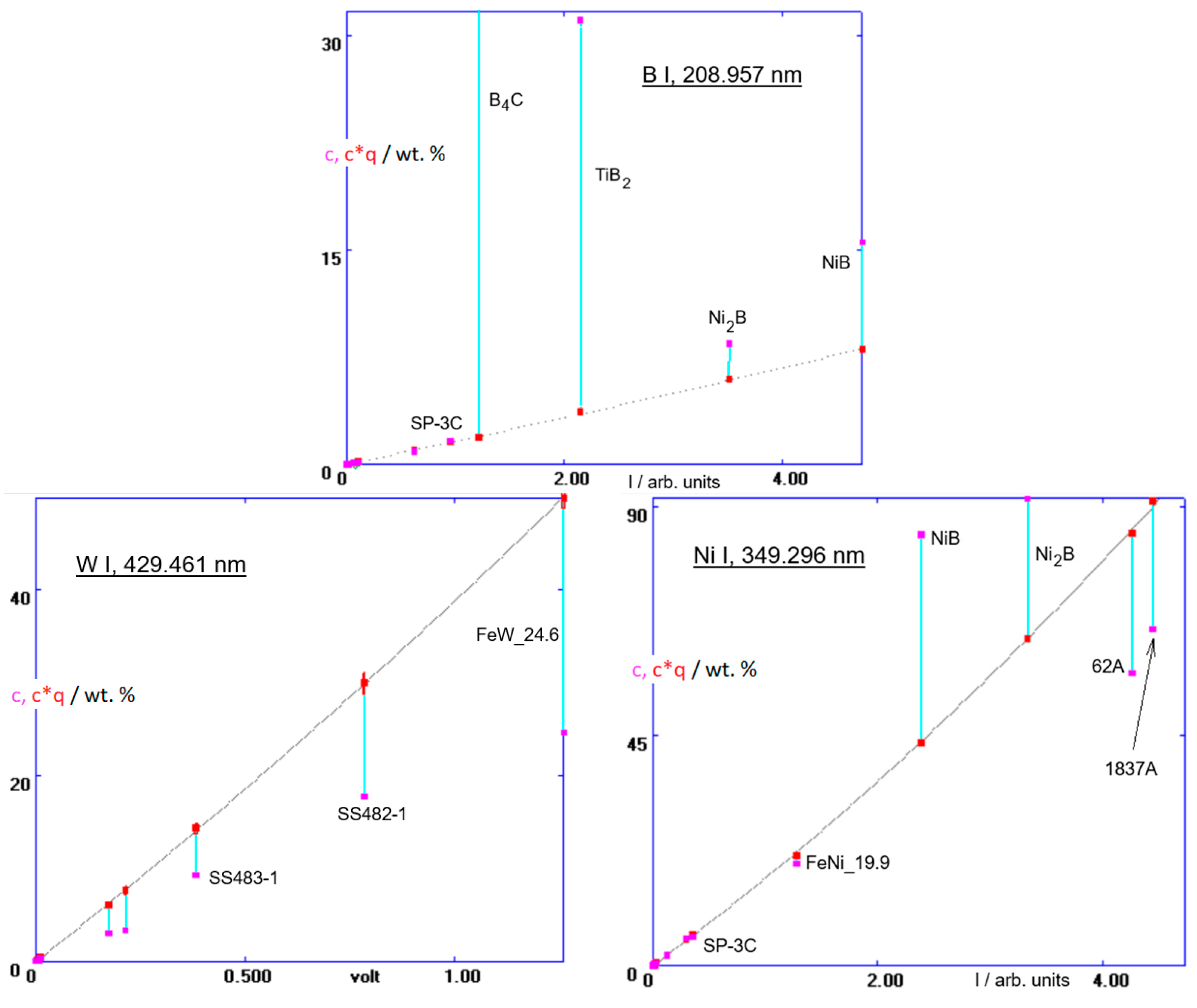 Metals 15 00768 g006