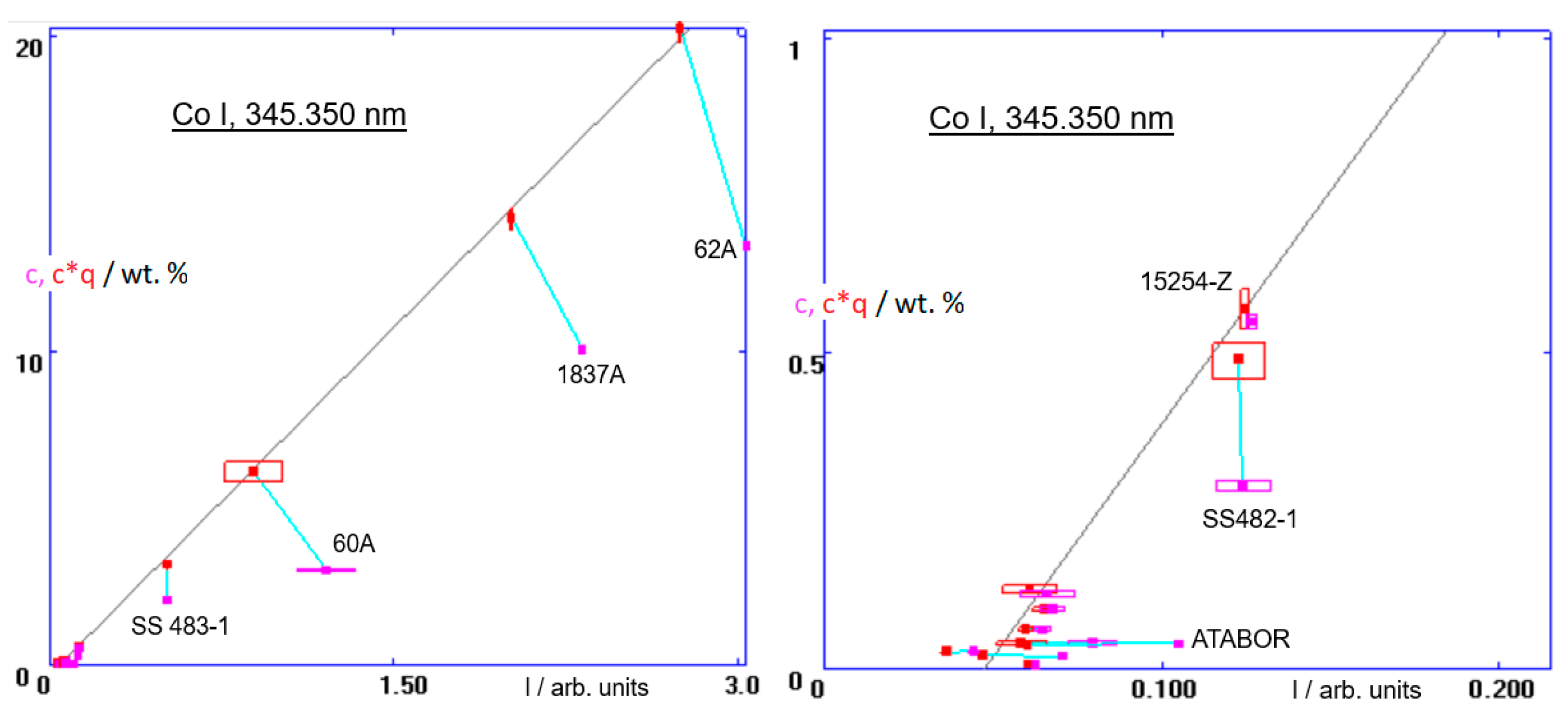 Metals 15 00768 g007