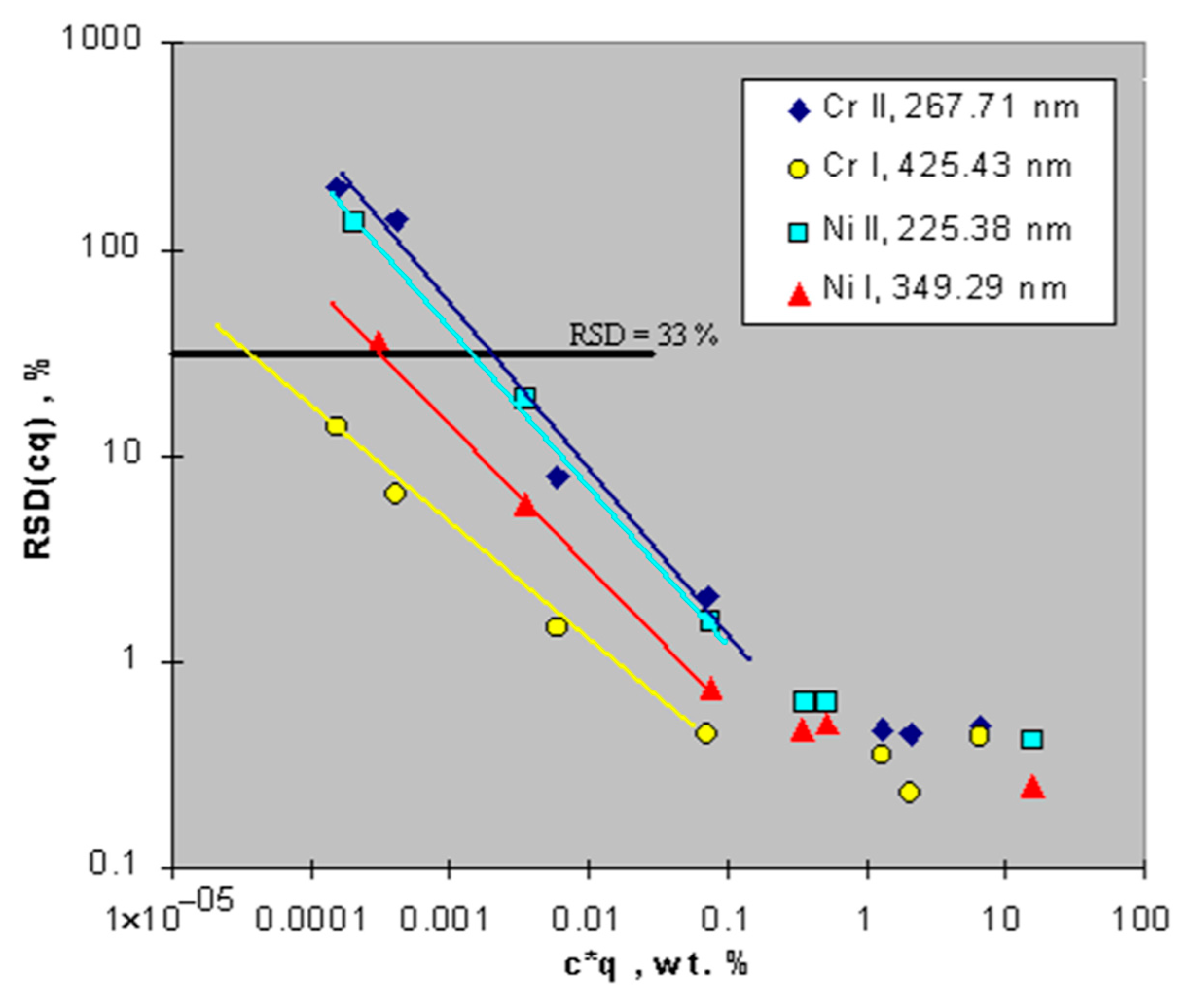 Metals 15 00768 g010