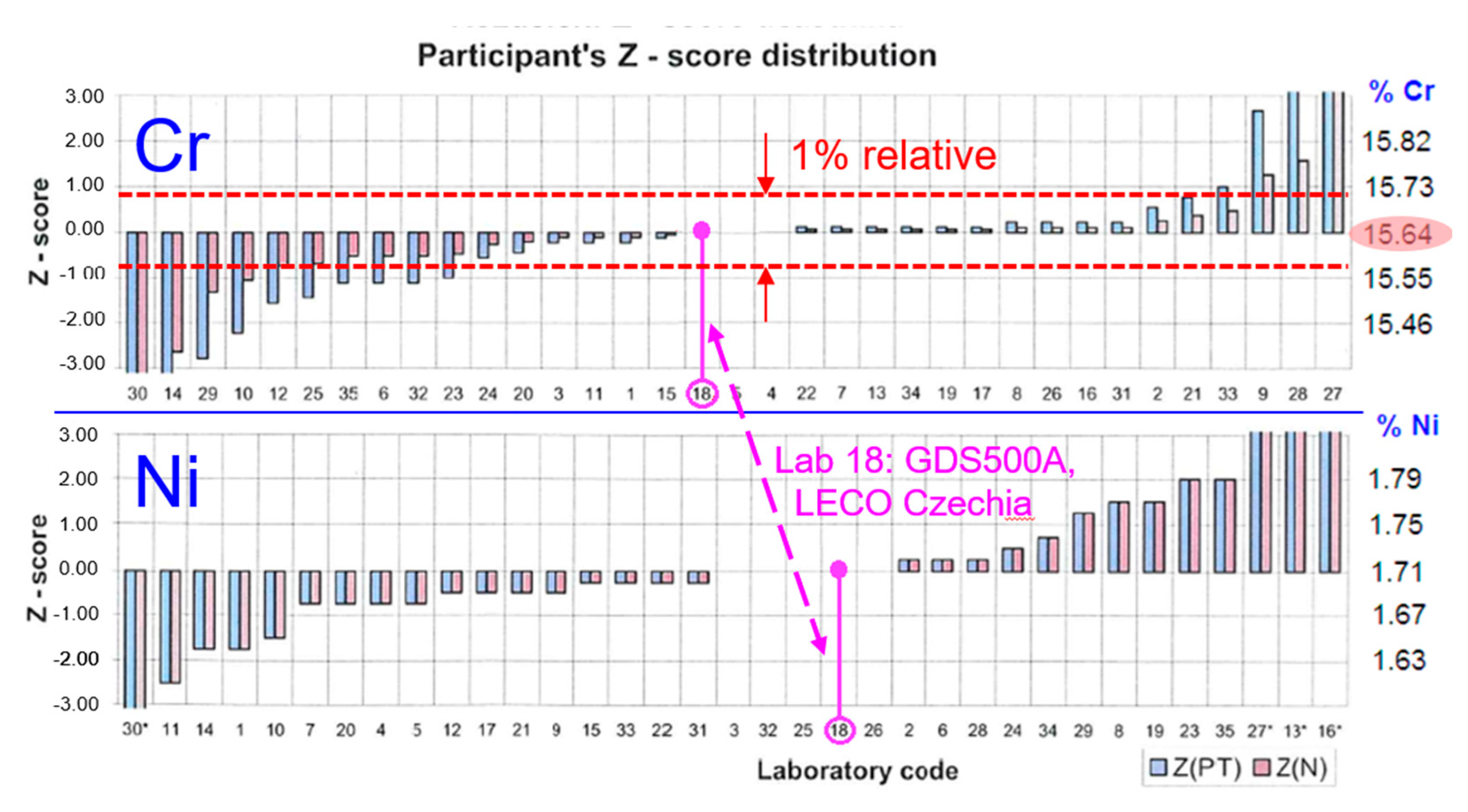 Metals 15 00768 g011