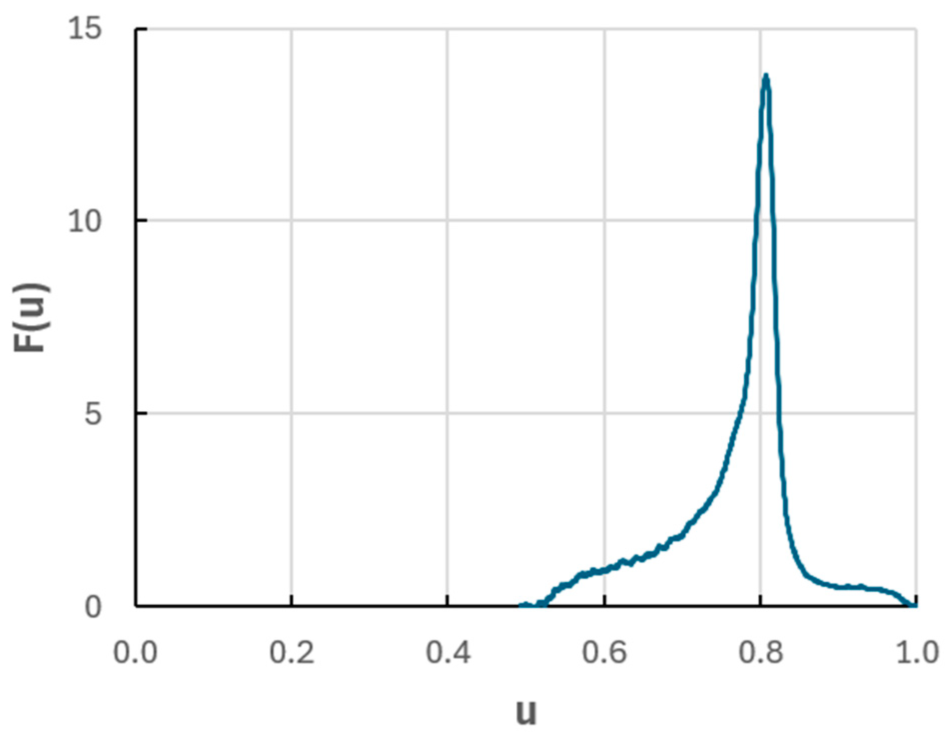 Metals 15 00768 g013