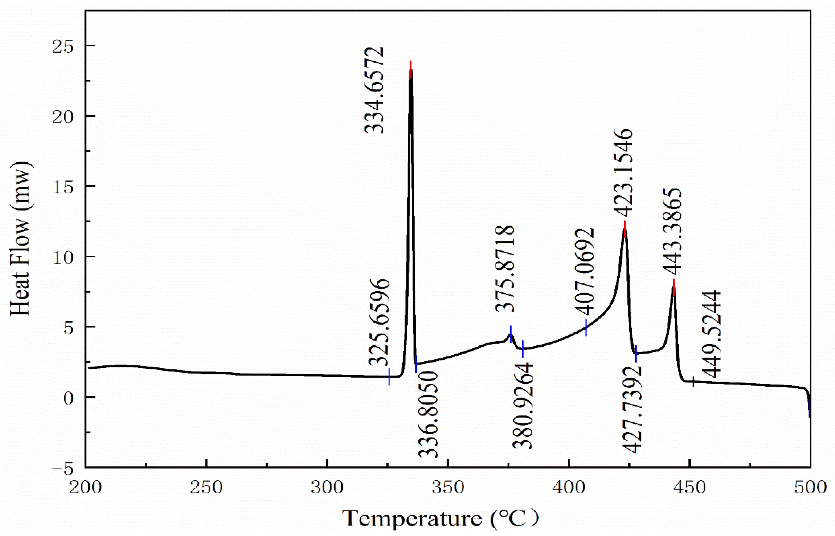 Metals 15 00769 g002