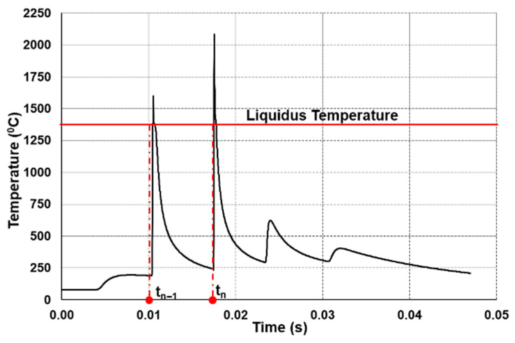 Metals 15 00770 g003 Metals 15 00770 g003