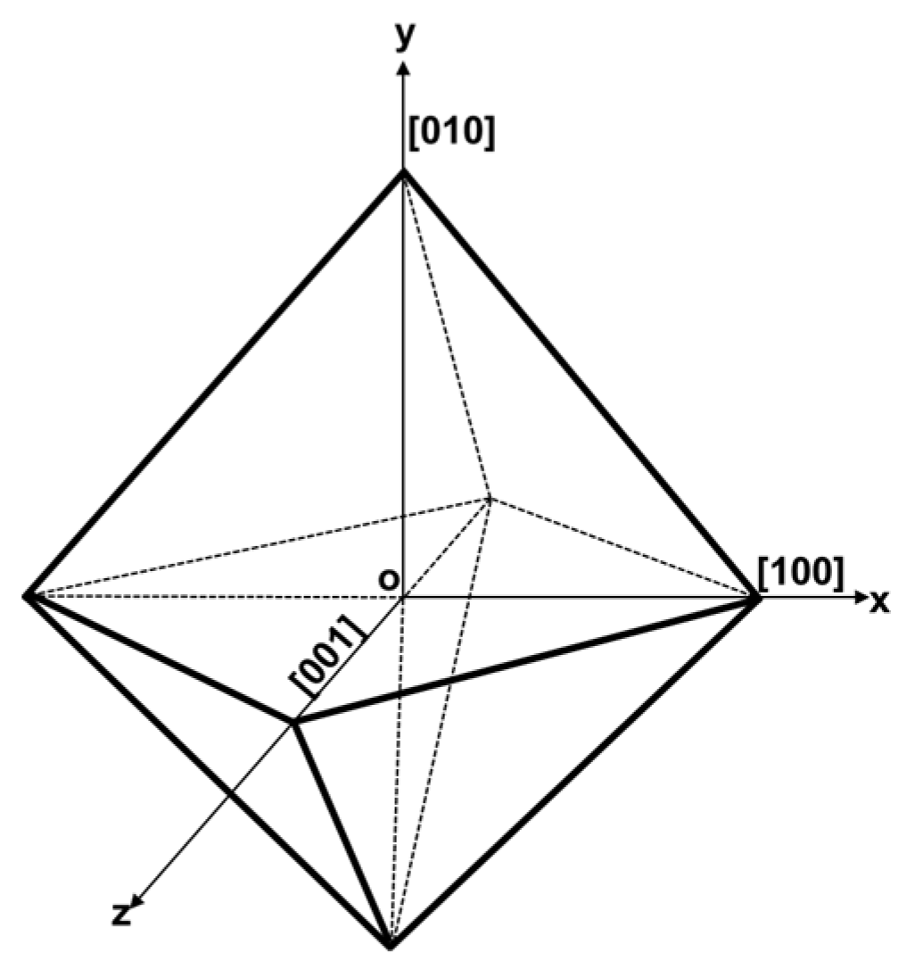 Metals 15 00770 g004 Metals 15 00770 g004