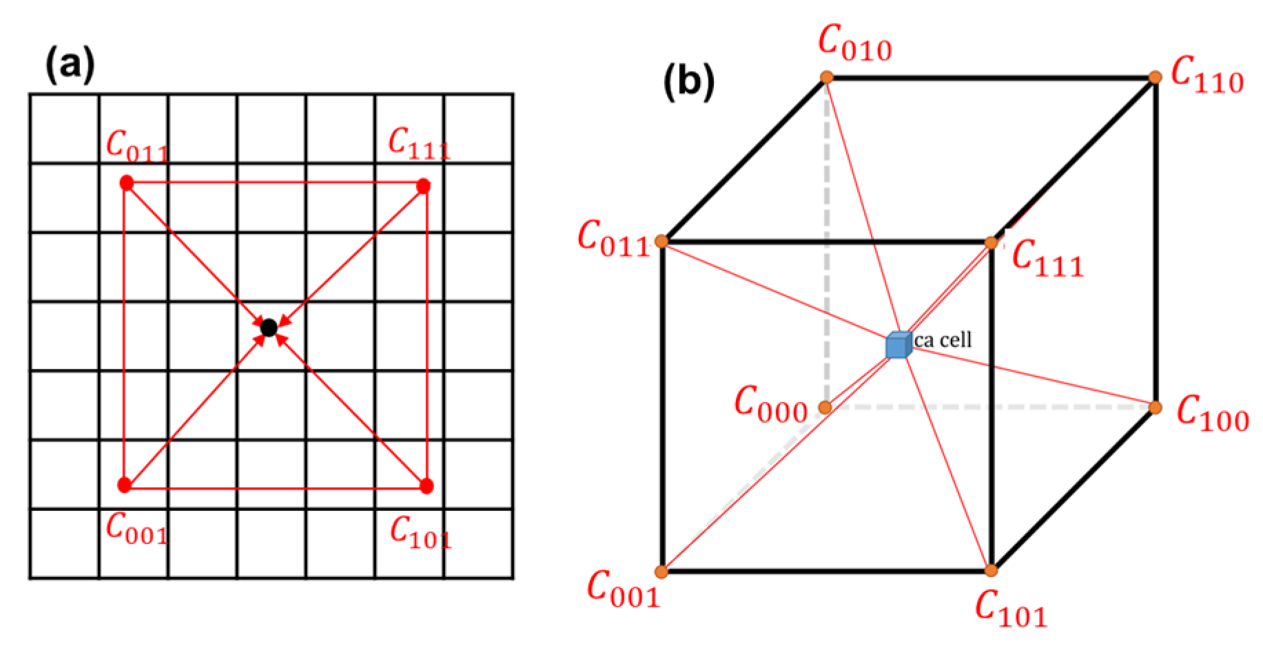 Metals 15 00770 g006 Metals 15 00770 g006