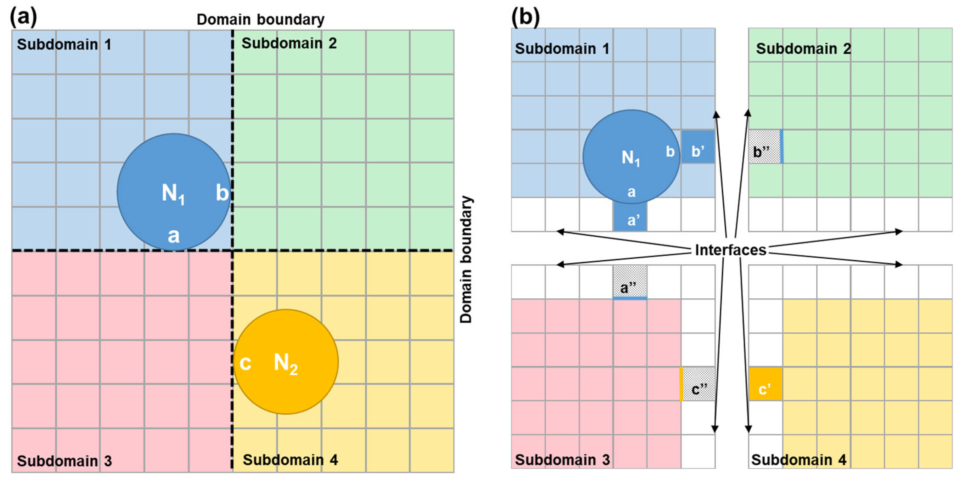 Metals 15 00770 g007 Metals 15 00770 g007