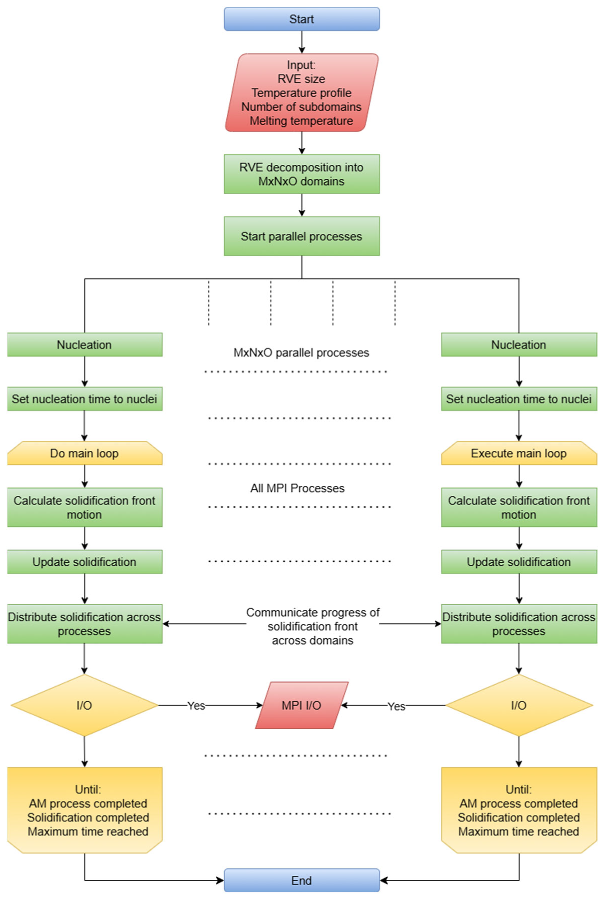 Metals 15 00770 g008 Metals 15 00770 g008