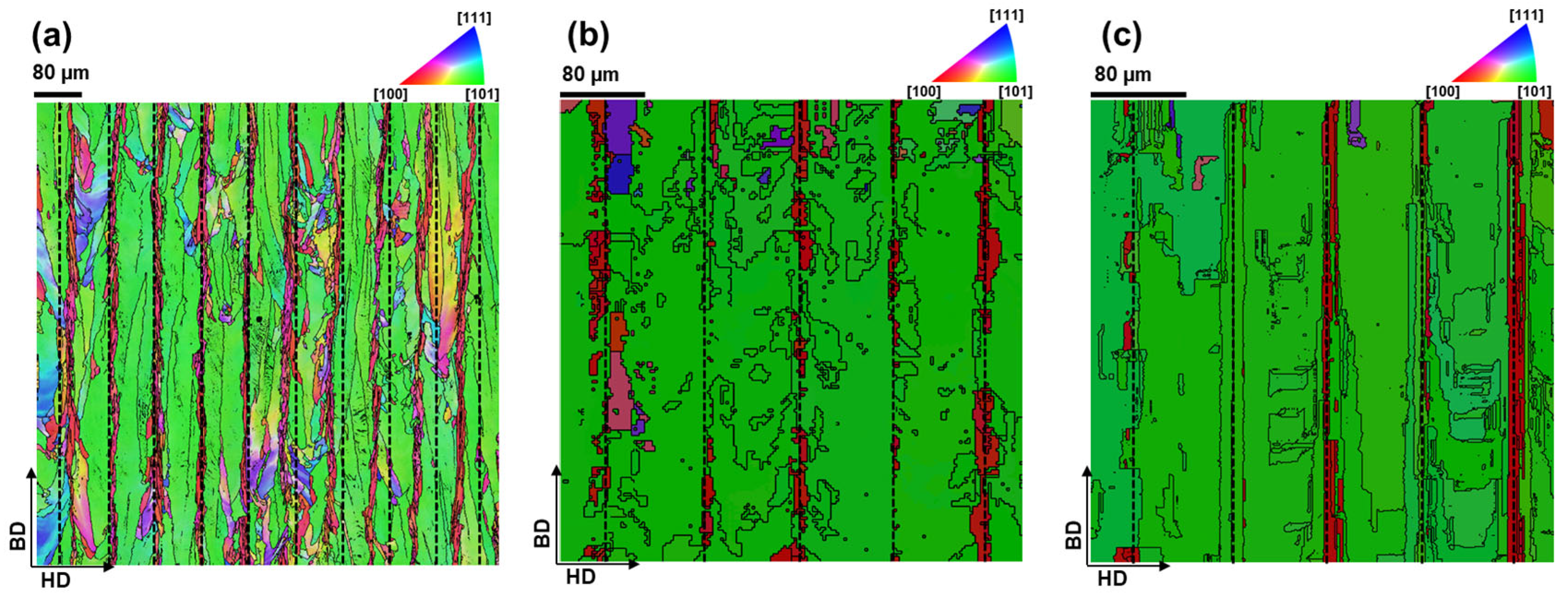 Metals 15 00770 g009 Metals 15 00770 g009