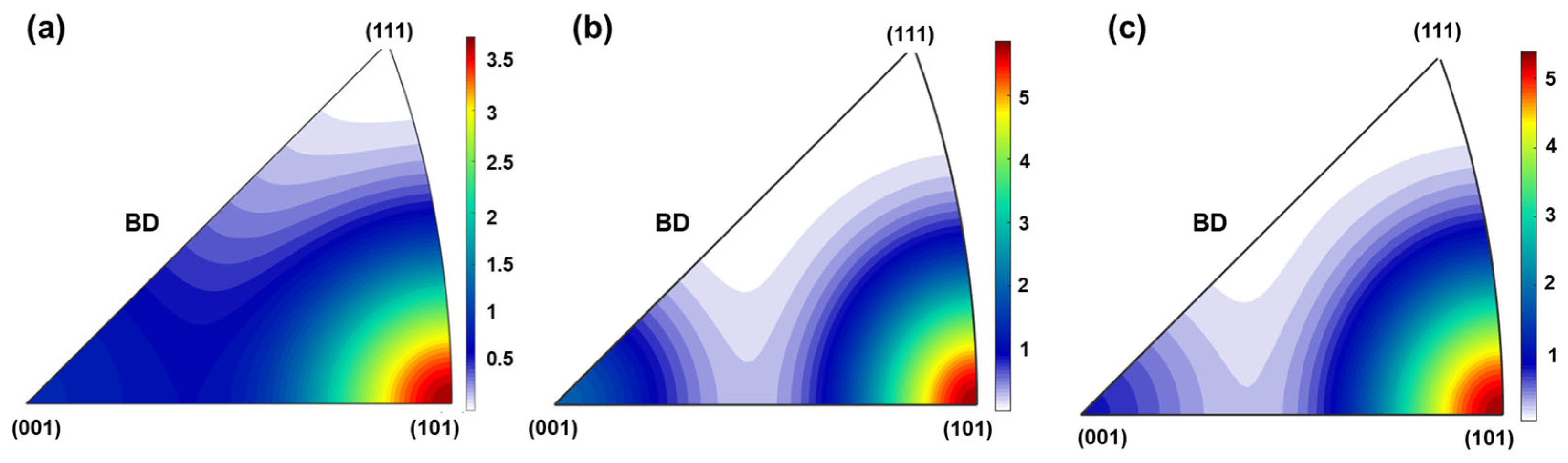 Metals 15 00770 g010 Metals 15 00770 g010