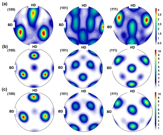 mam様 2015 Kawasaki Ninja ZX-10R ABS For Sale • J&M Motorsports