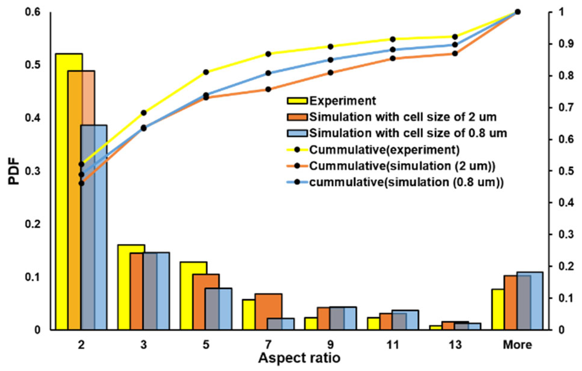 Metals 15 00770 g013 Metals 15 00770 g013
