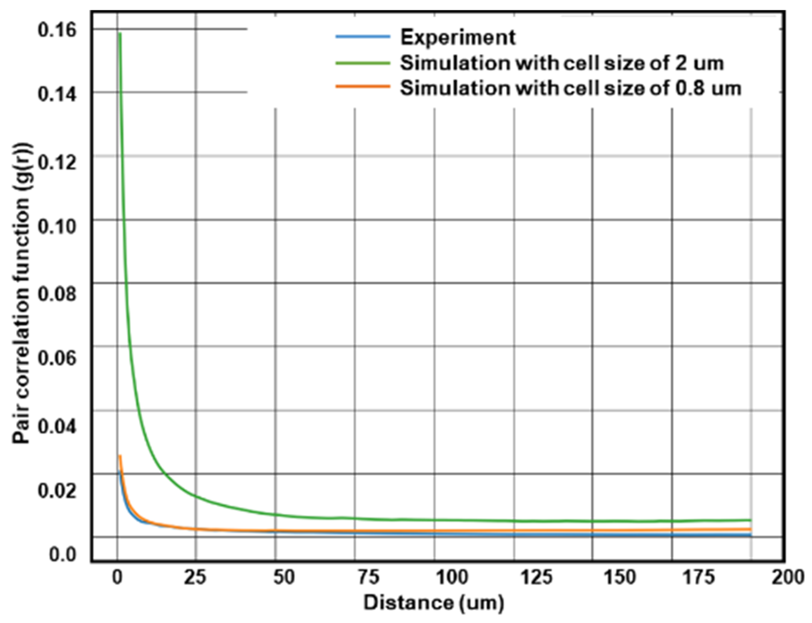 Metals 15 00770 g015 Metals 15 00770 g015