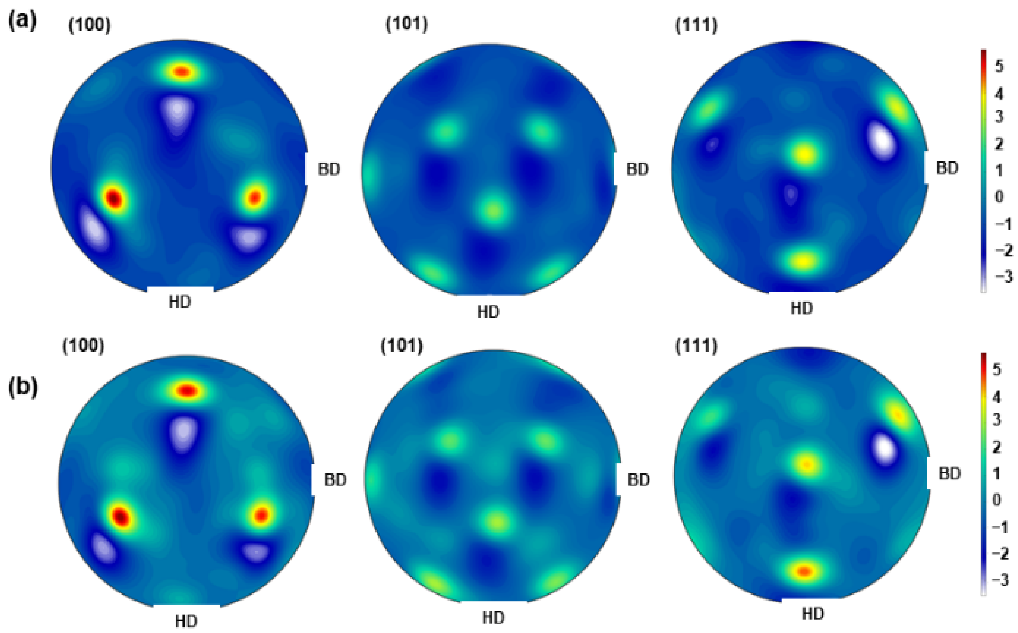 Metals 15 00770 g016 Metals 15 00770 g016
