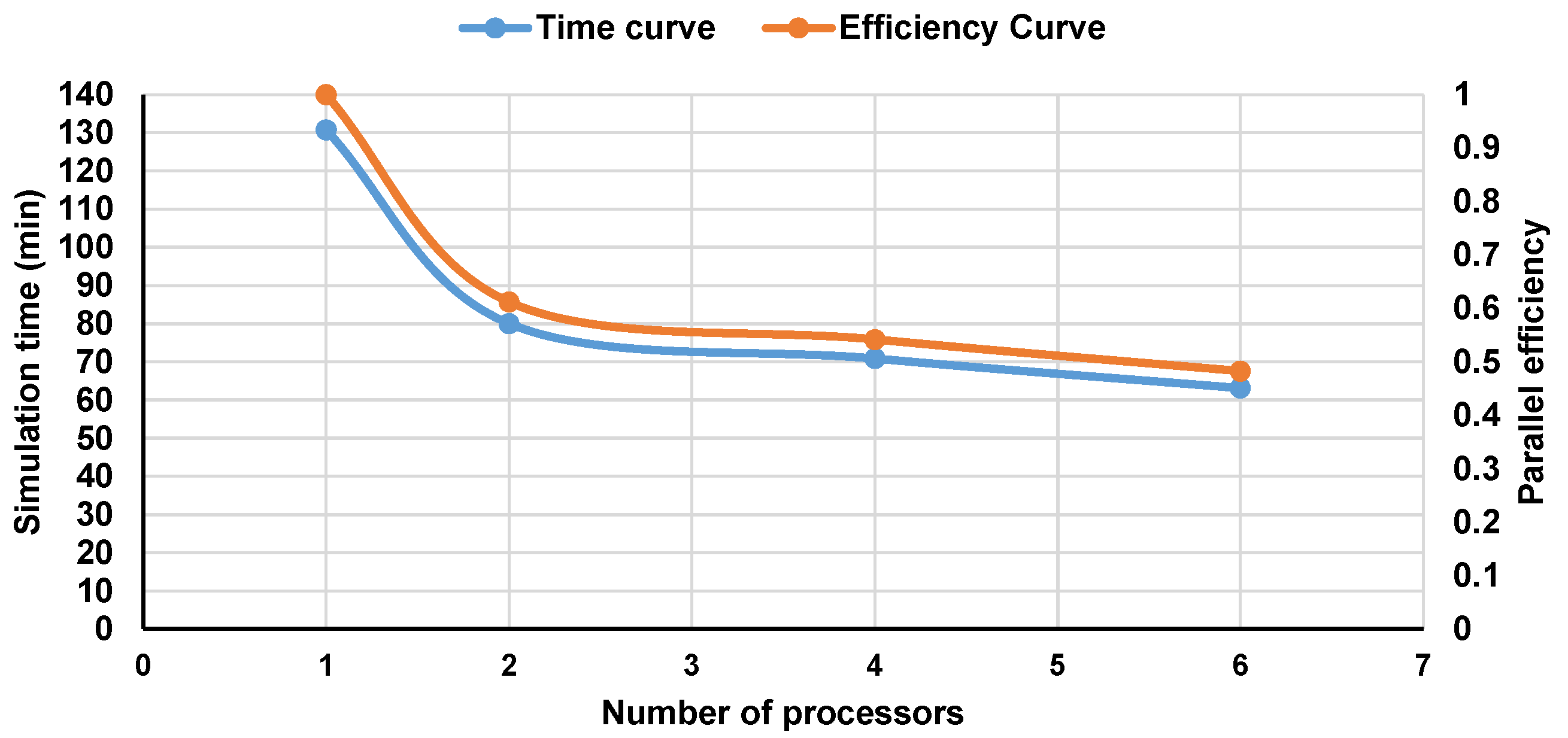 Metals 15 00770 g017 Metals 15 00770 g017
