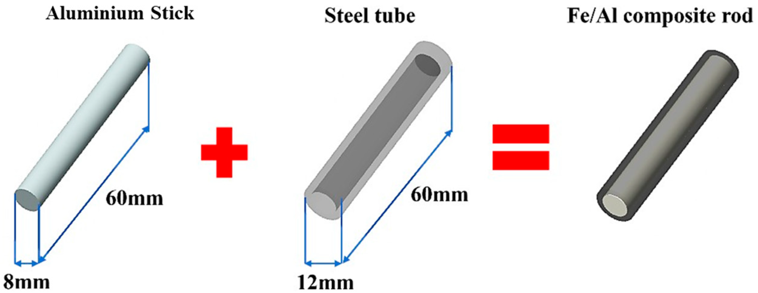 Metals 15 00774 g001
